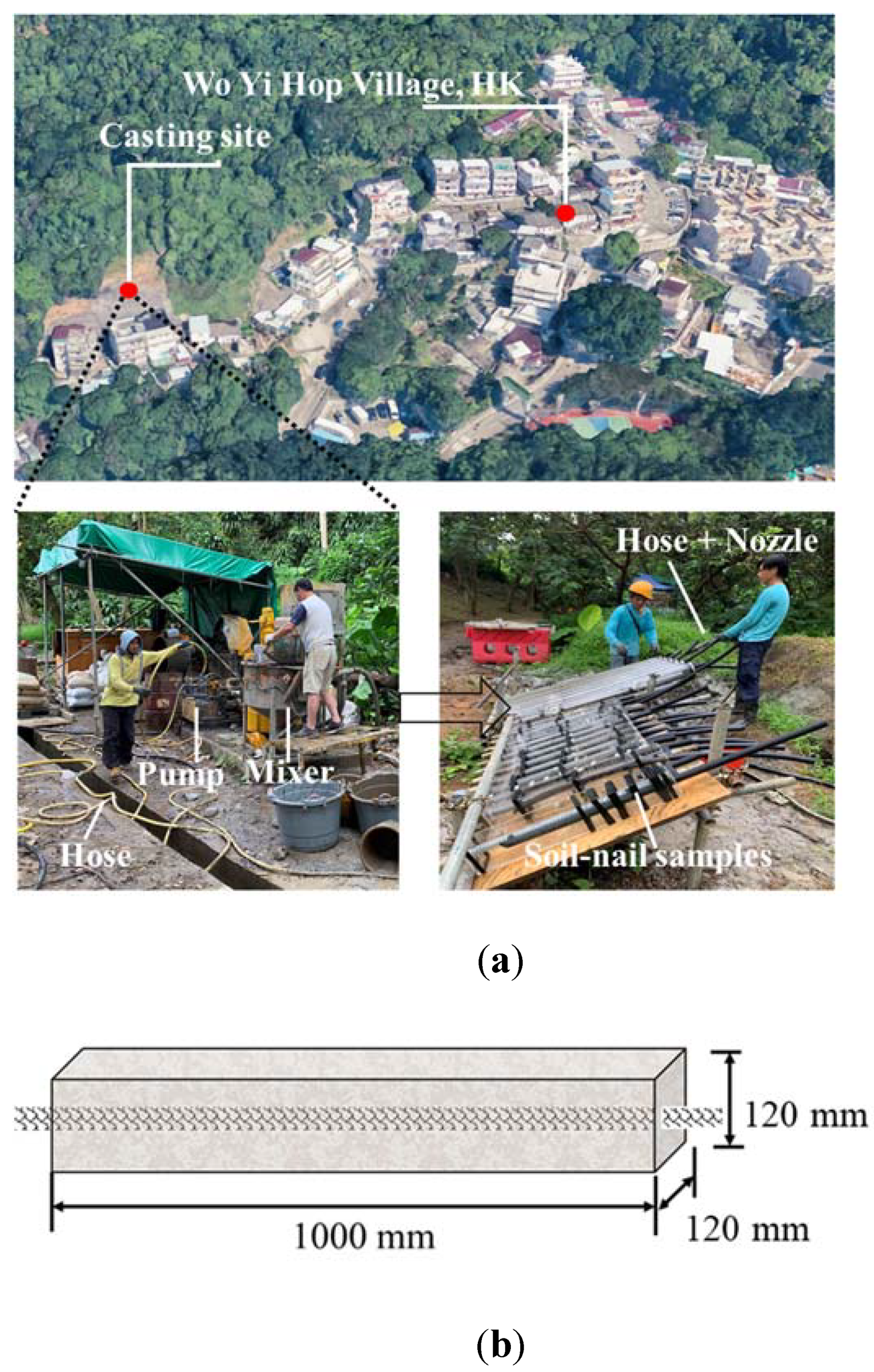 Infrastructures 06 00161 g001