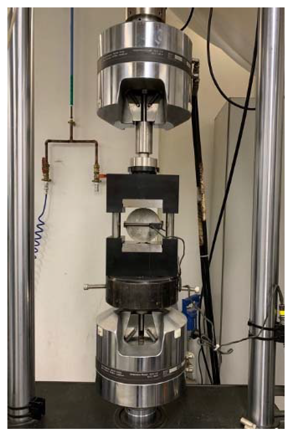 Infrastructures 06 00161 g002