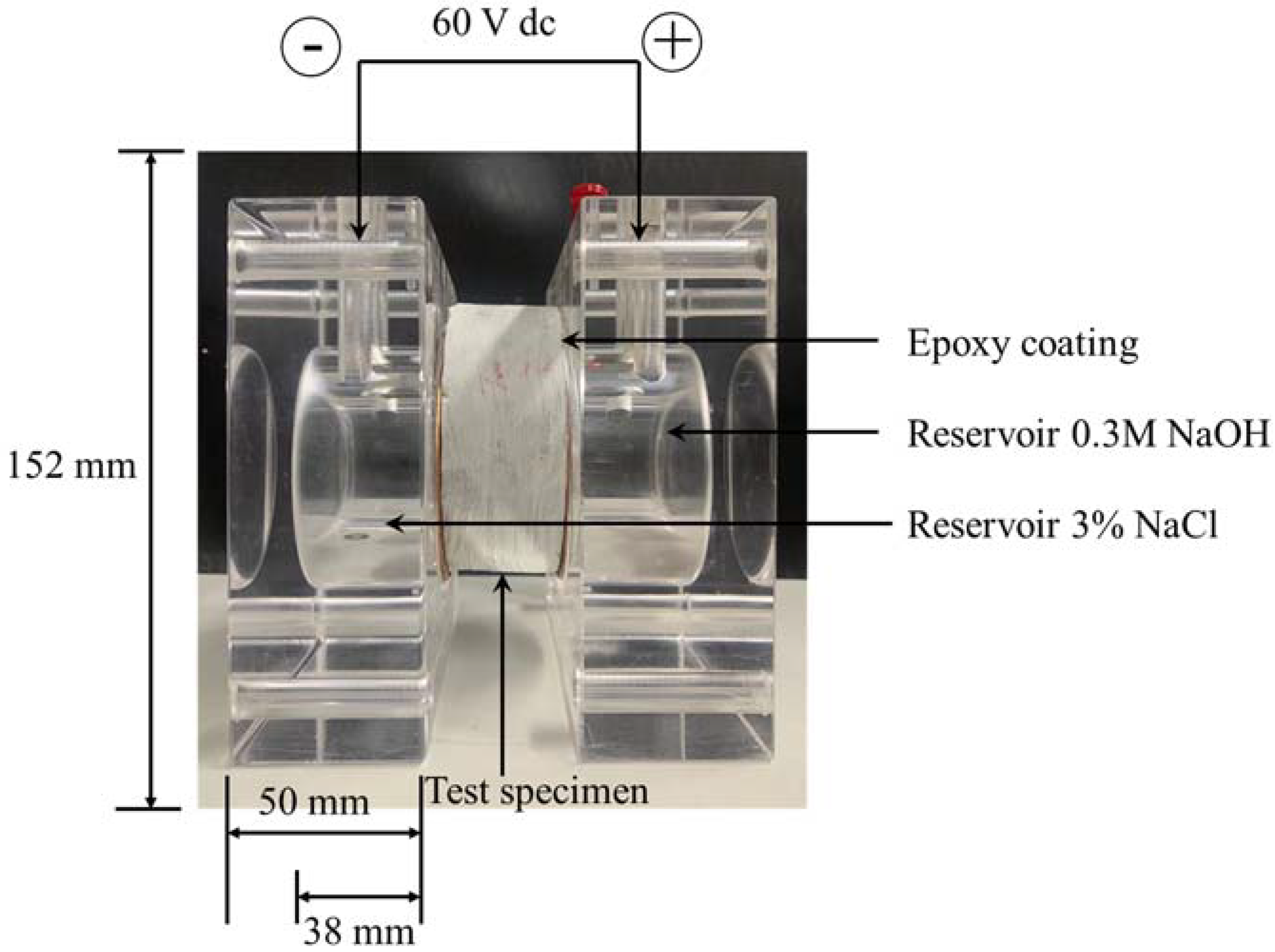 Infrastructures 06 00161 g003