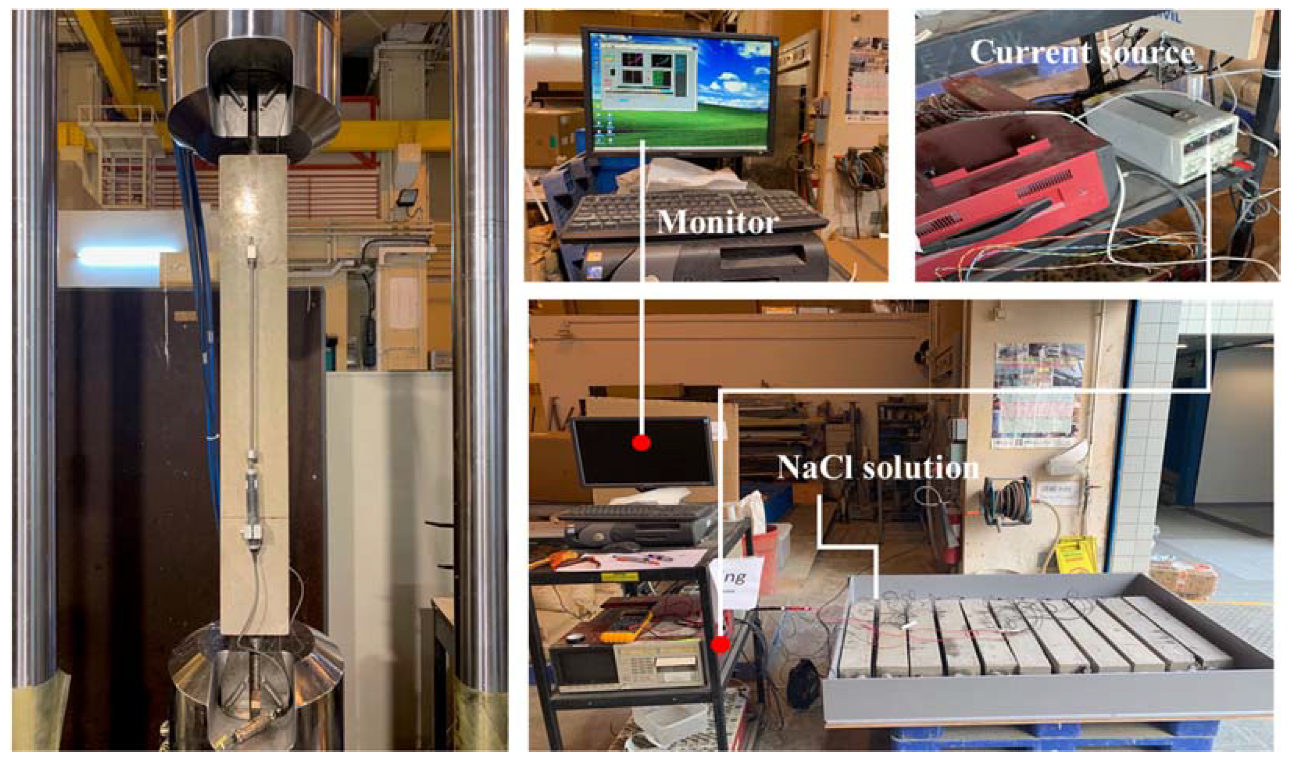 Infrastructures 06 00161 g004