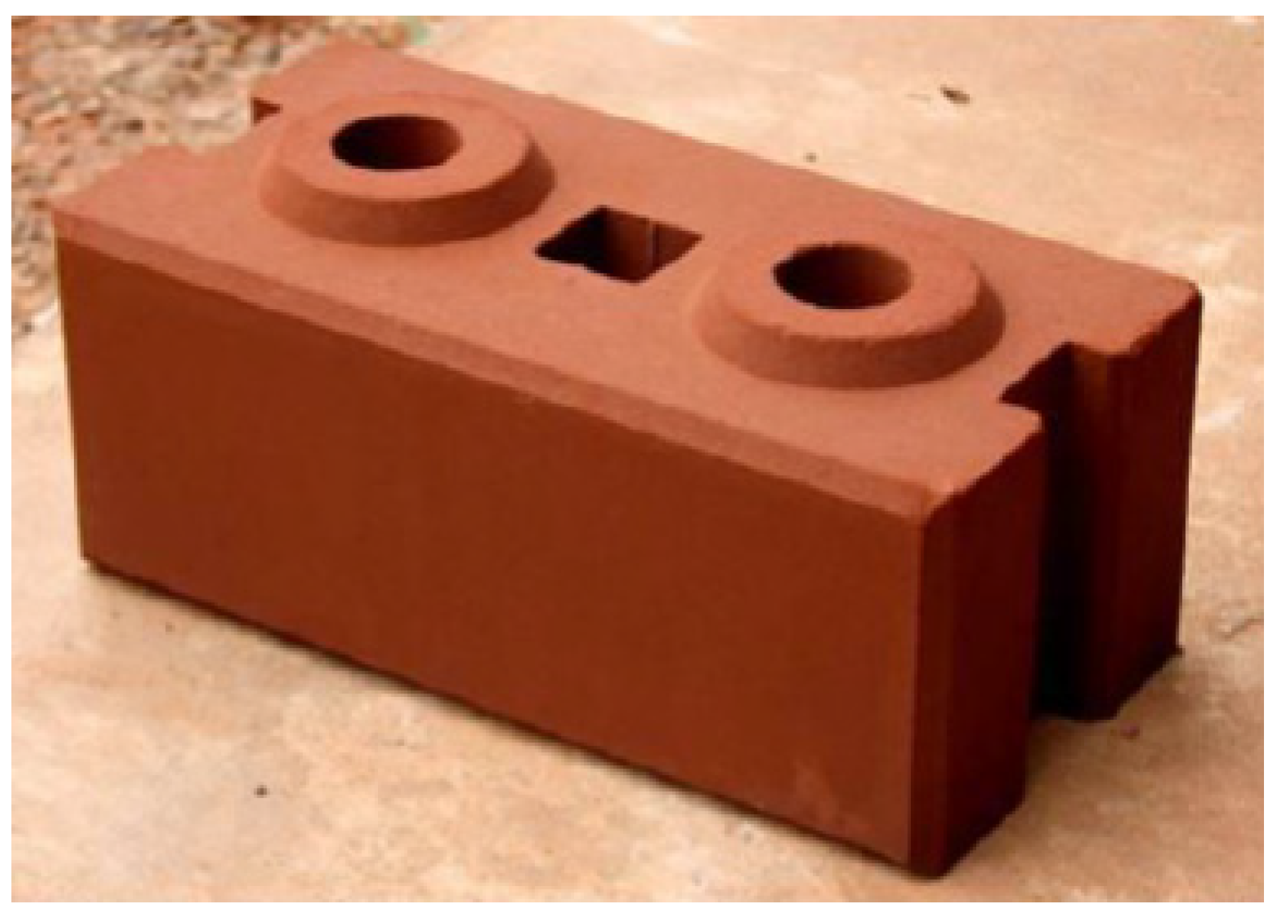 Infrastructures 06 00166 g005