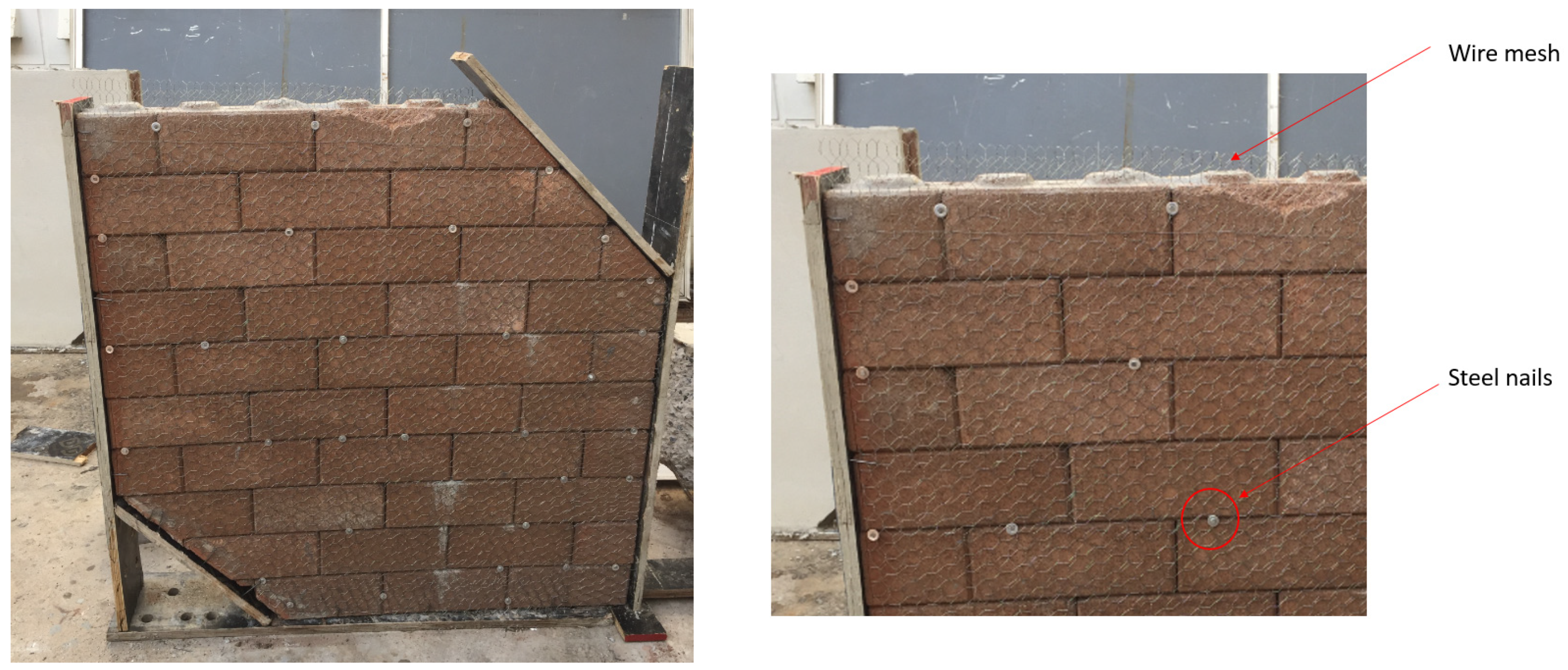 Infrastructures 06 00166 g009