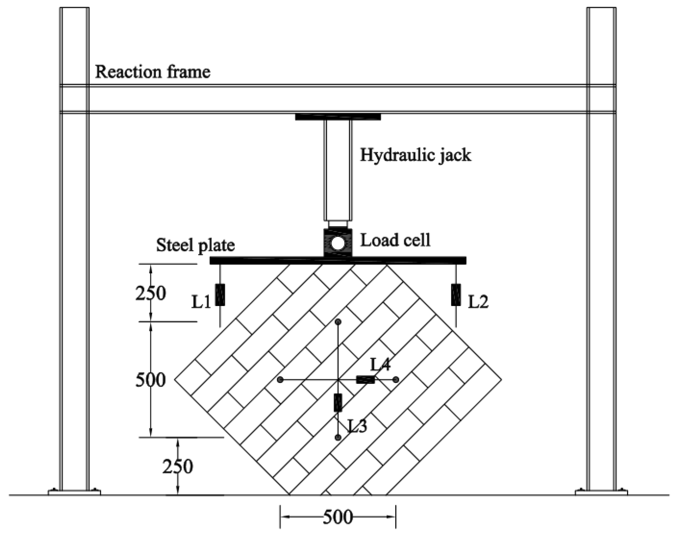 Infrastructures 06 00166 g011
