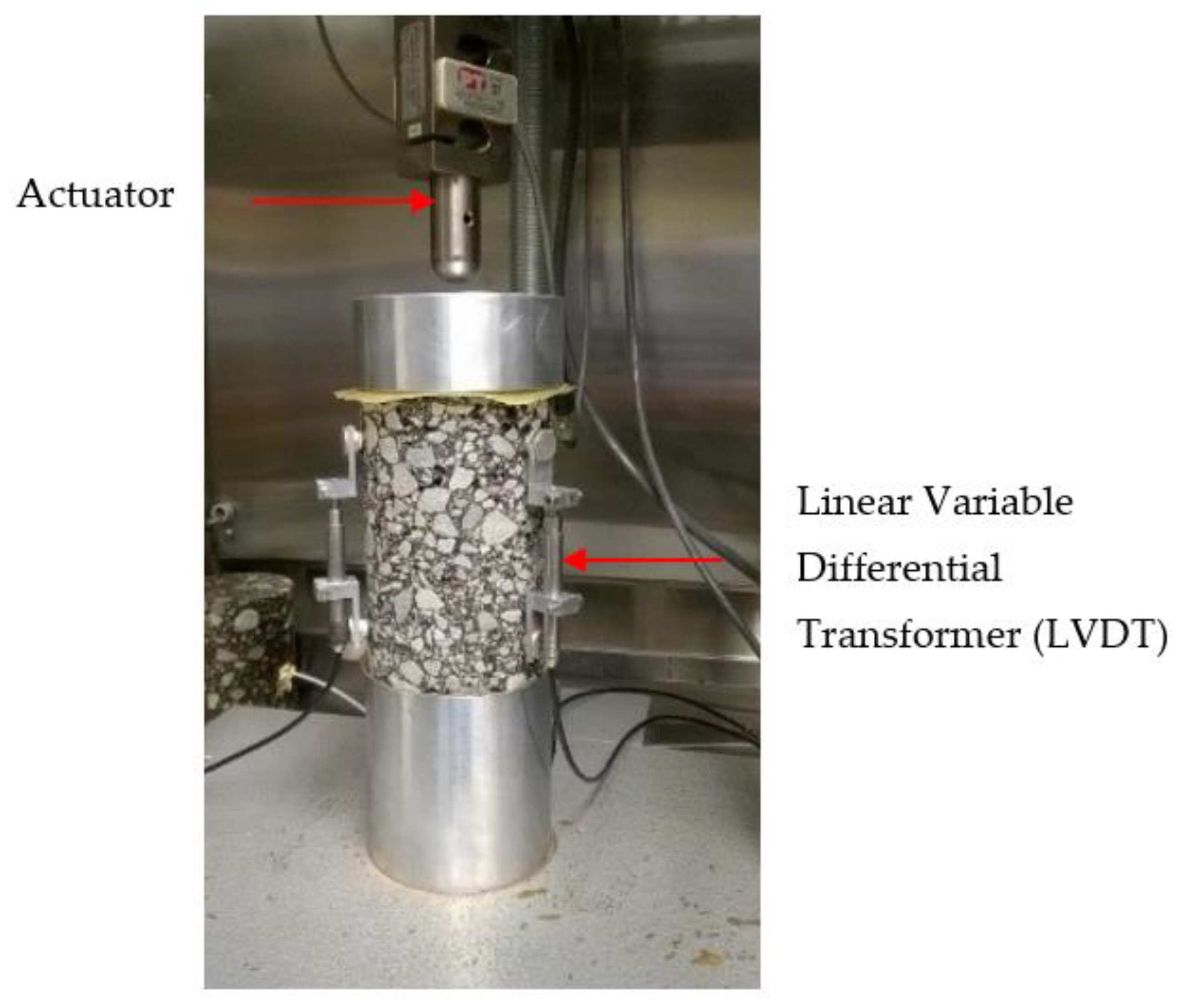 Infrastructures 06 00183 g001