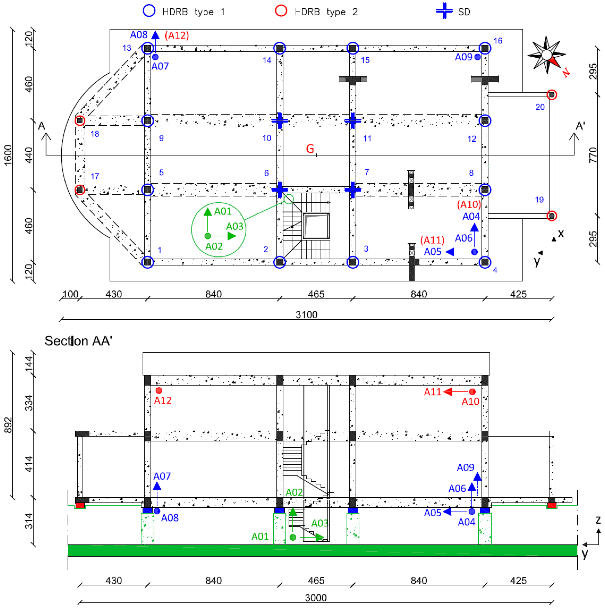 Infrastructures 07 00013 g002 Infrastructures 07 00013 g002