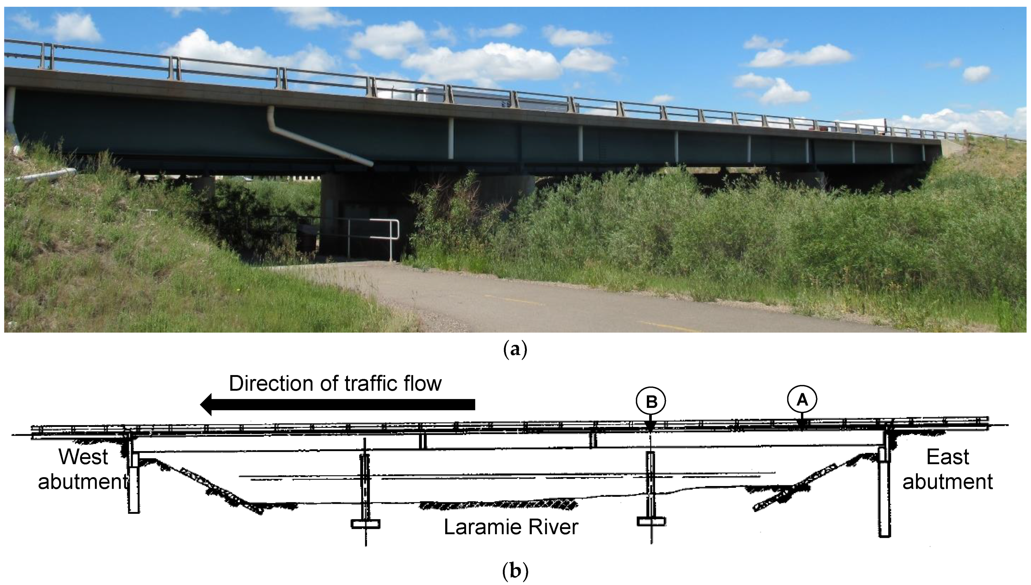 Infrastructures 07 00016 g003