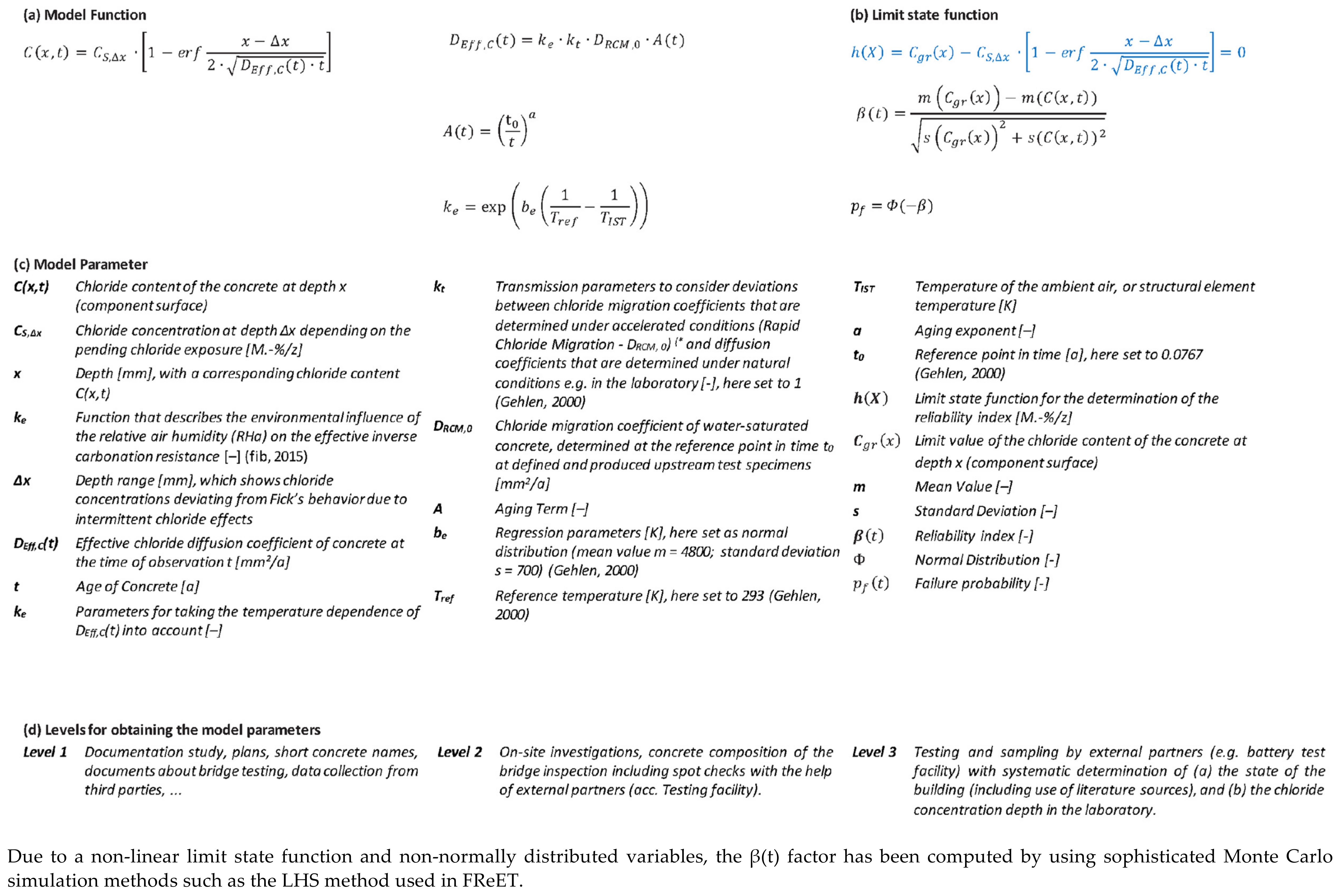 Infrastructures 07 00024 g007