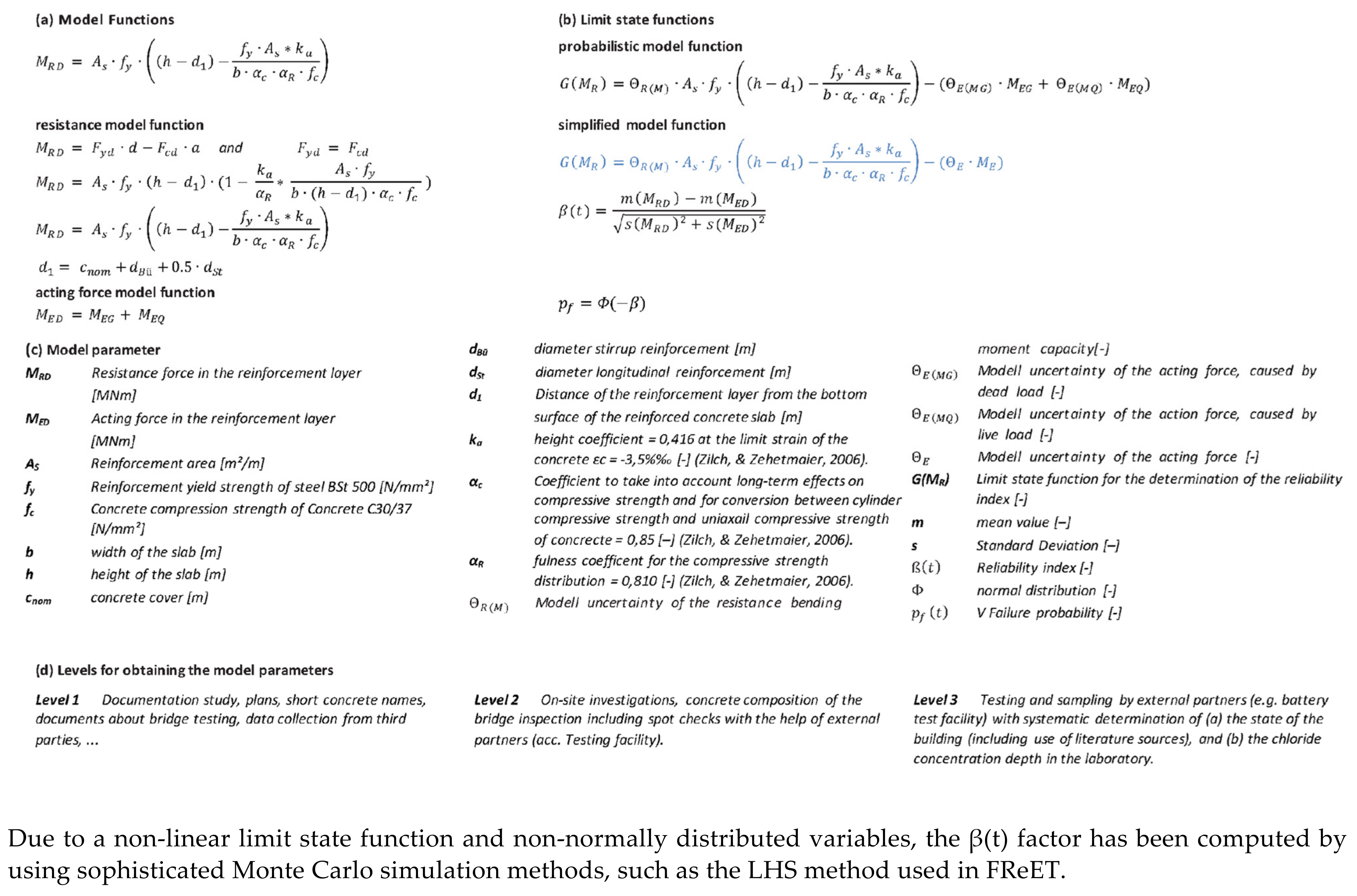 Infrastructures 07 00024 g011