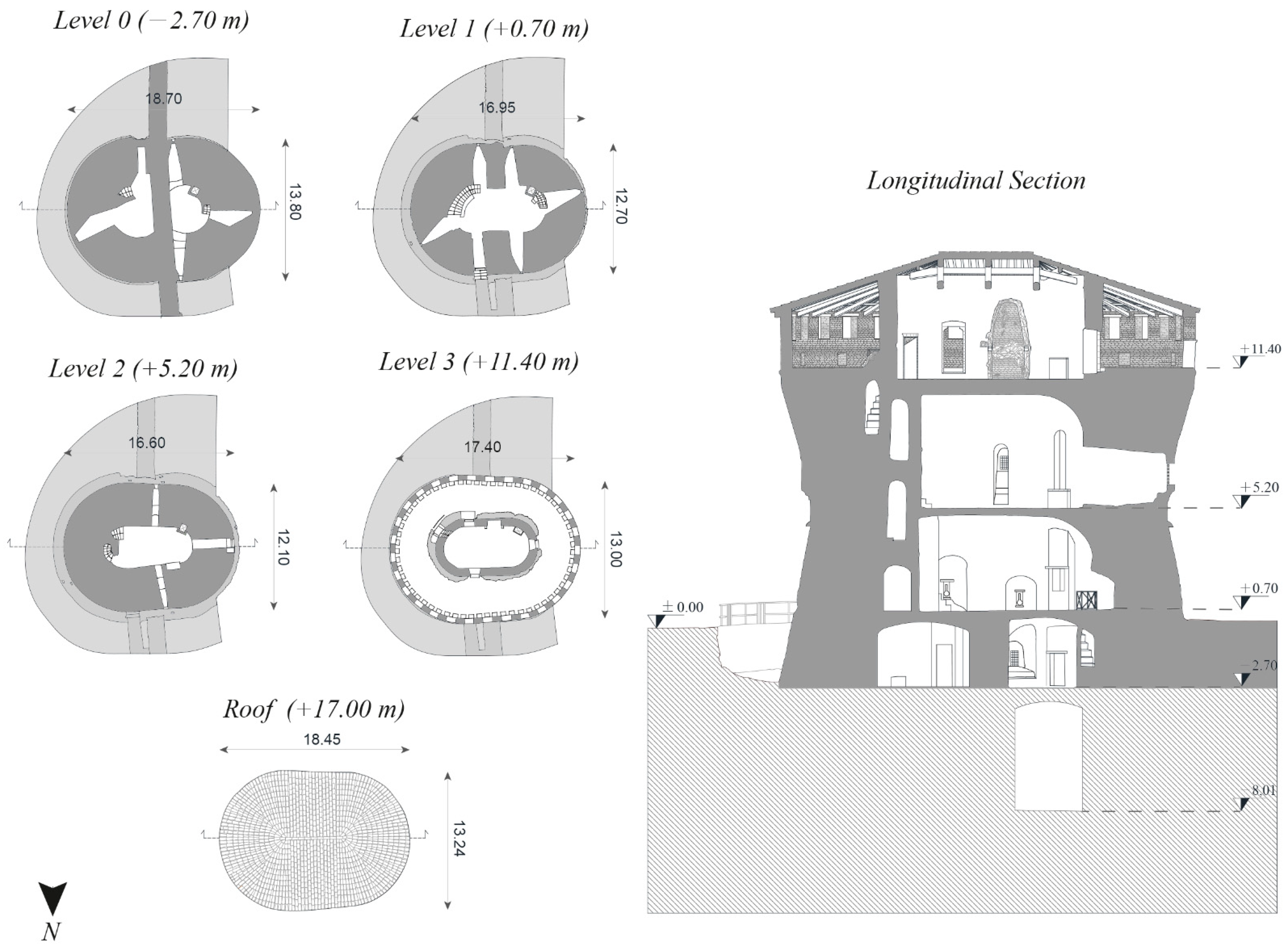 Infrastructures 07 00030 g002