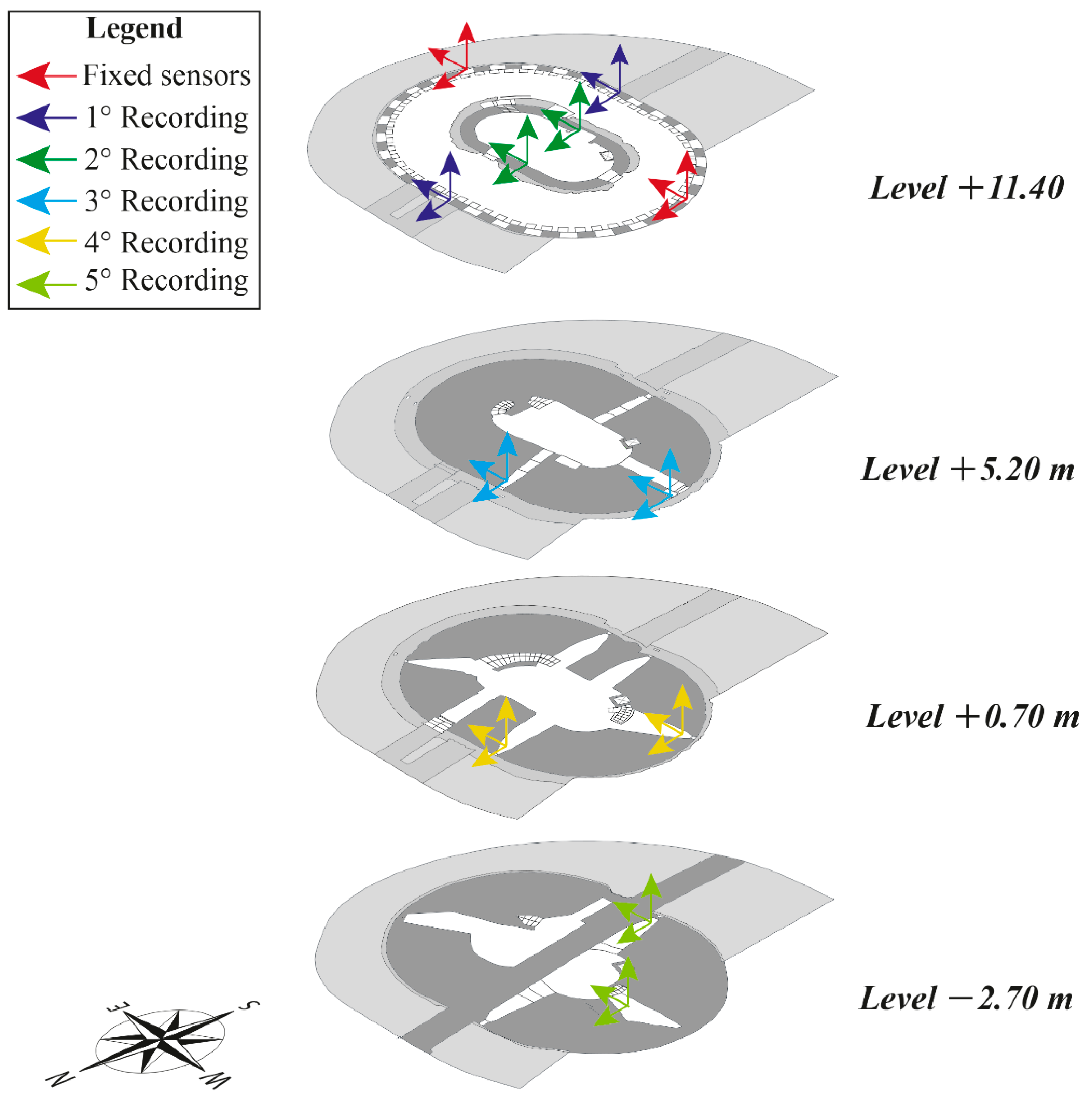 Infrastructures 07 00030 g003
