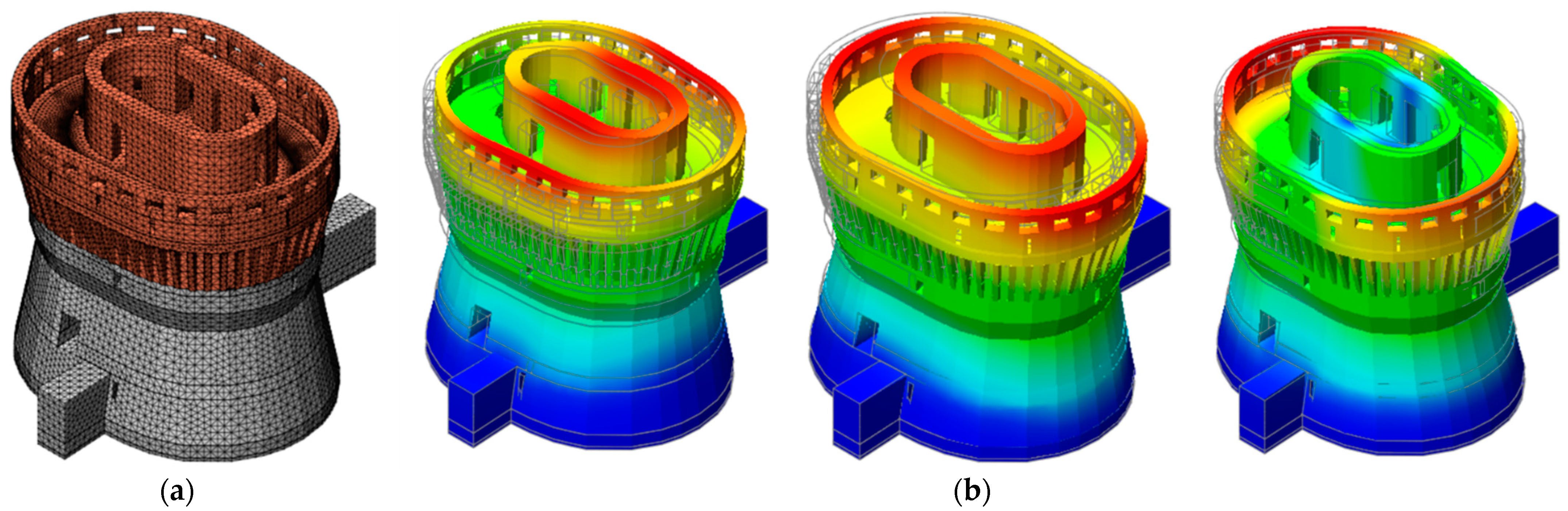 Infrastructures 07 00030 g006