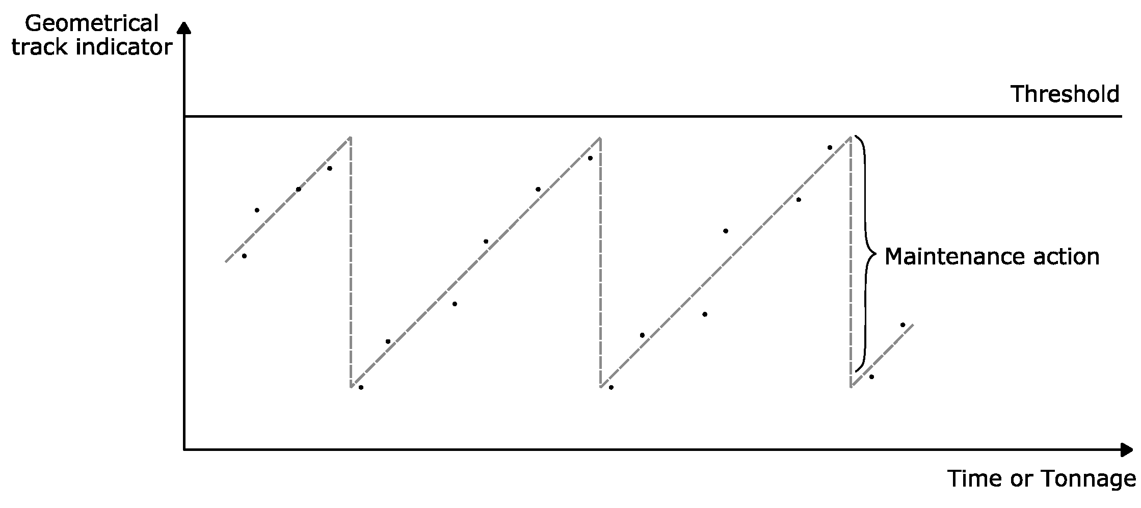 Infrastructures 07 00034 g001