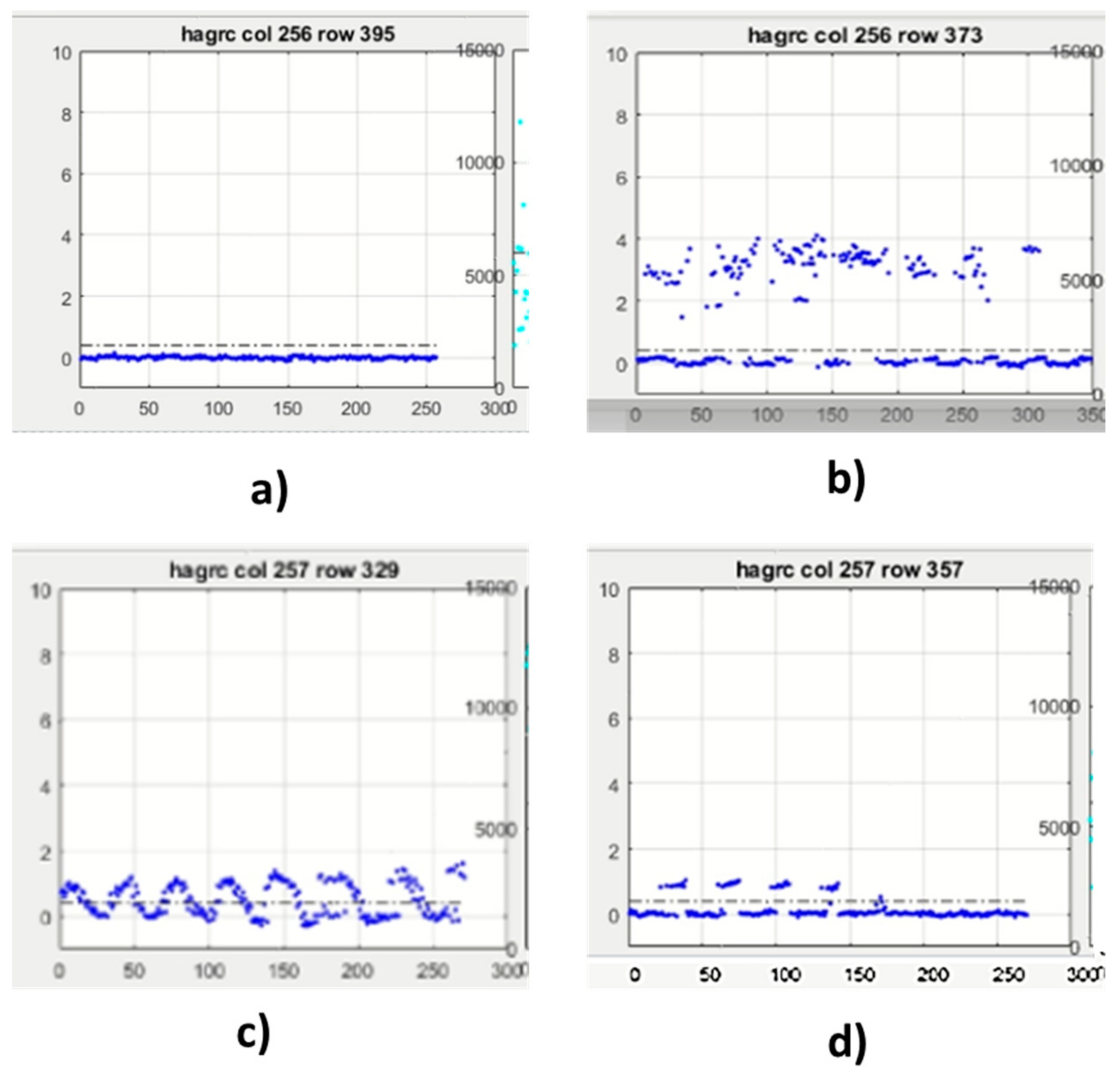 Infrastructures 07 00039 g012