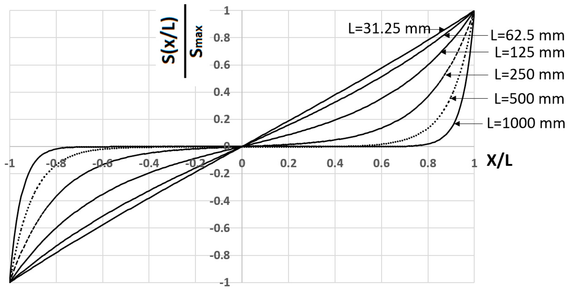 Infrastructures 07 00040 g002