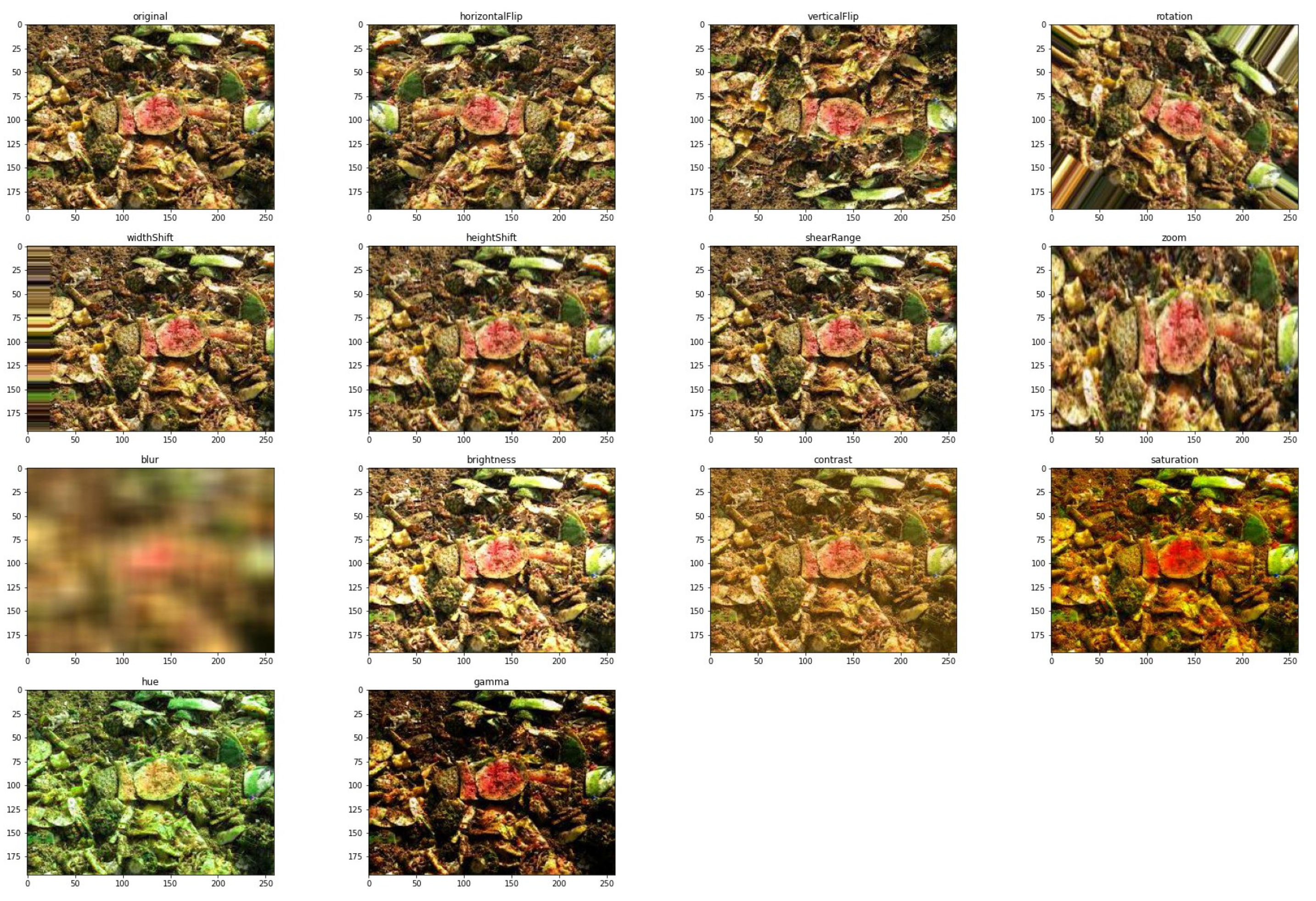 Infrastructures 07 00047 g001