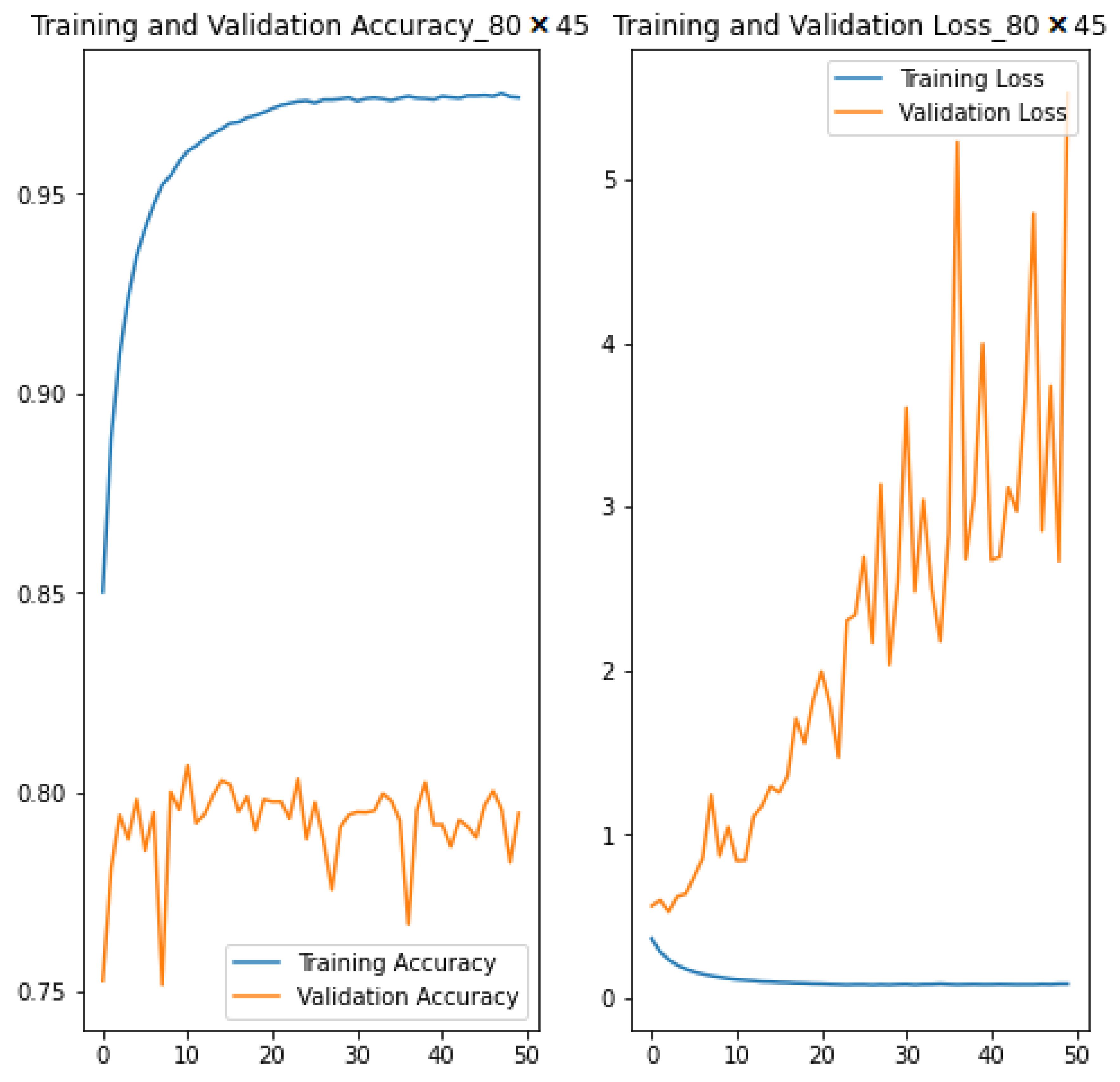 Infrastructures 07 00047 g003