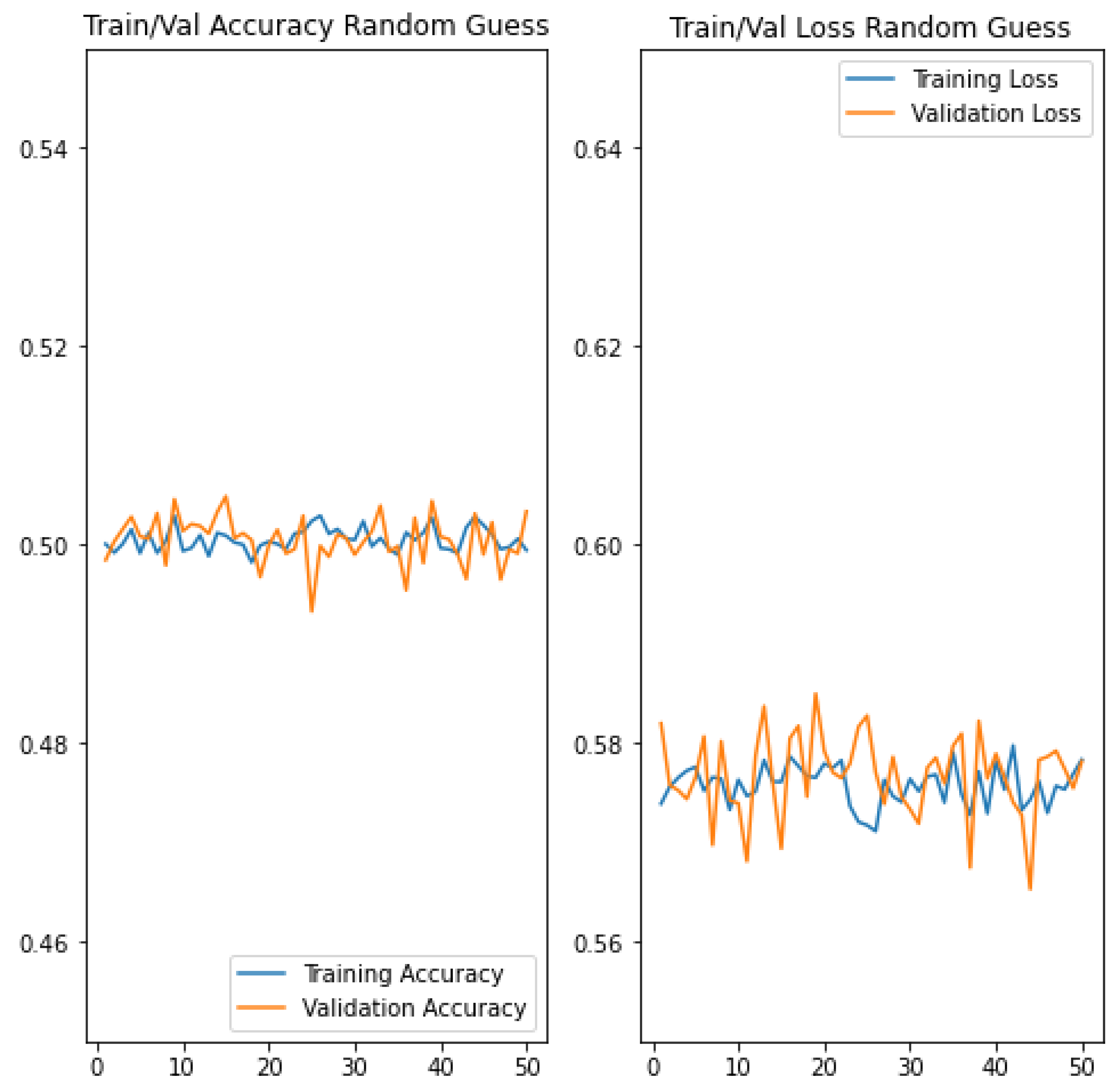Infrastructures 07 00047 g005