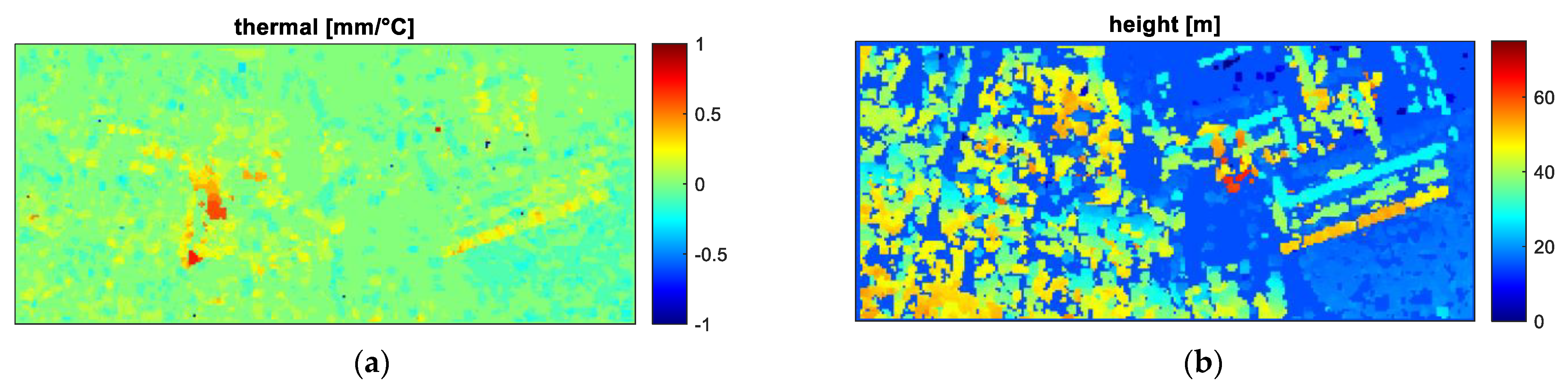 Infrastructures 07 00052 g005