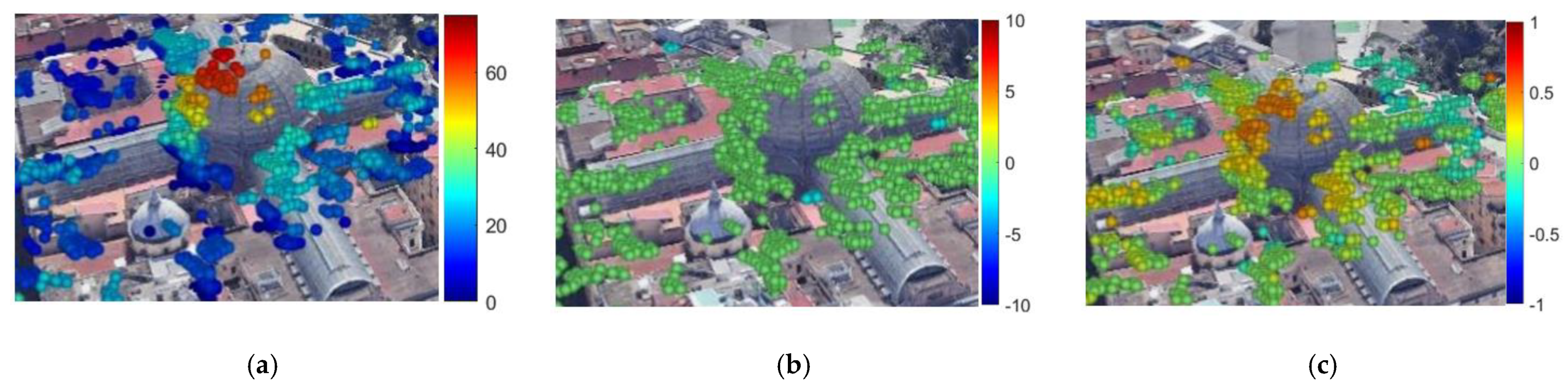 Infrastructures 07 00052 g006