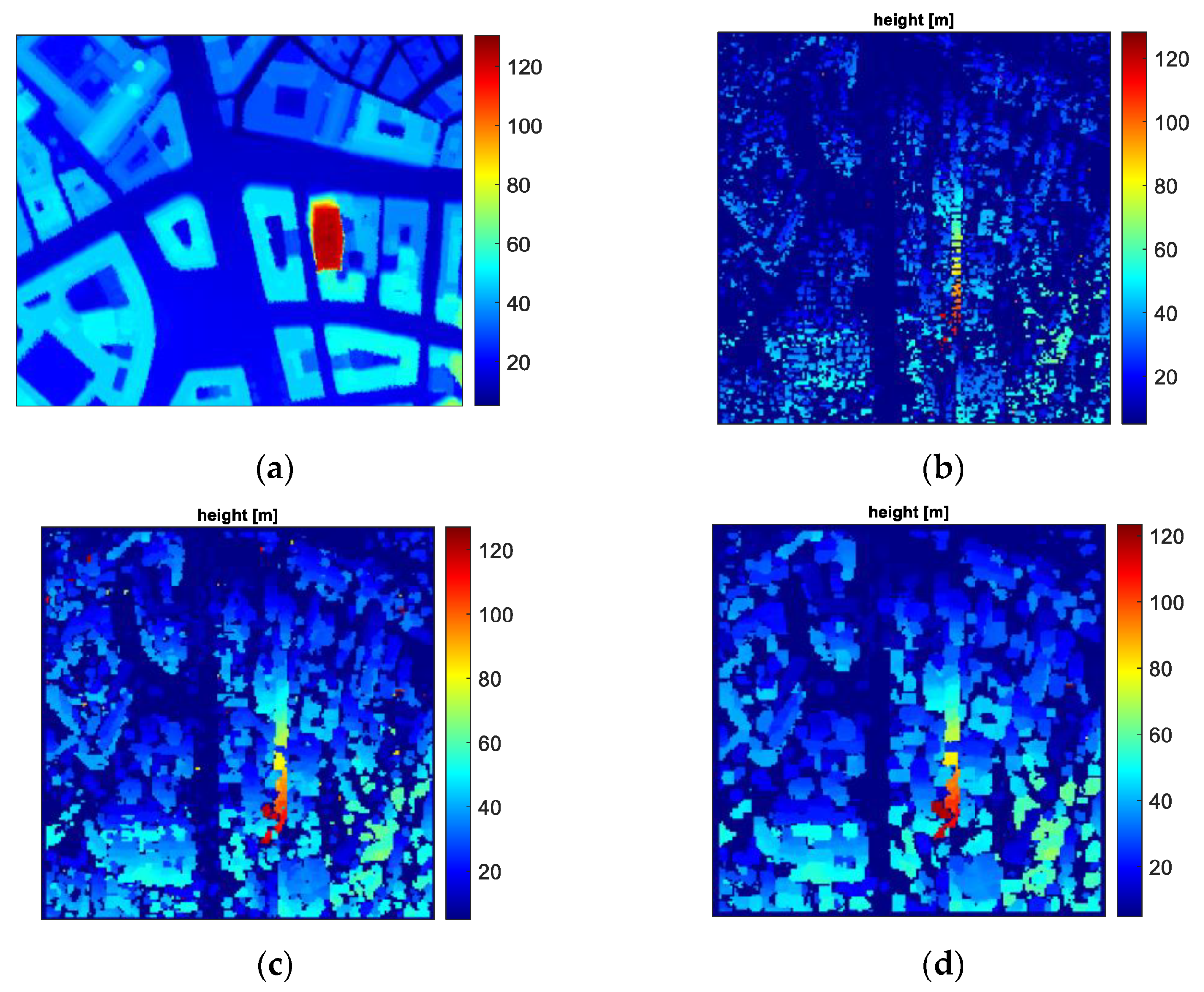 Infrastructures 07 00052 g008