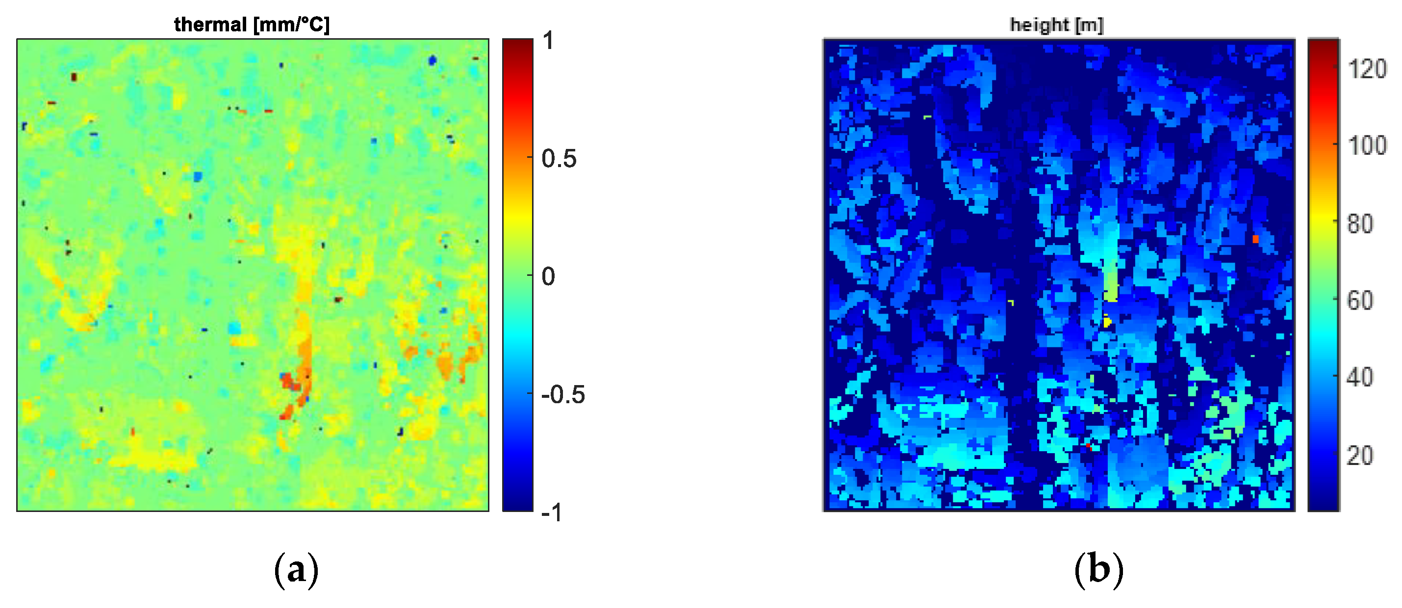 Infrastructures 07 00052 g009
