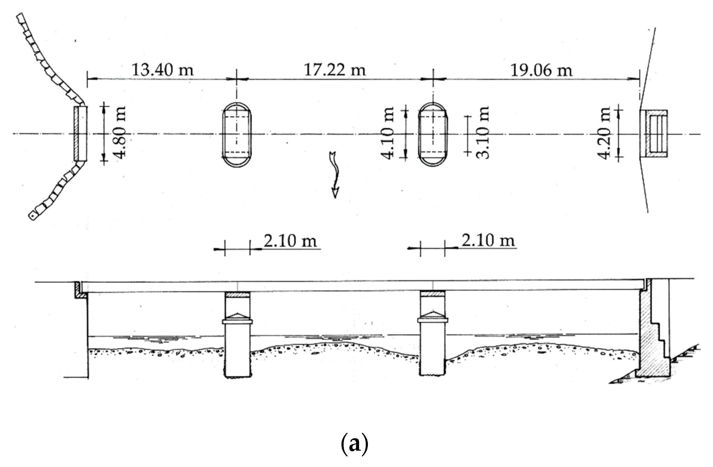 Infrastructures 07 00053 g002a