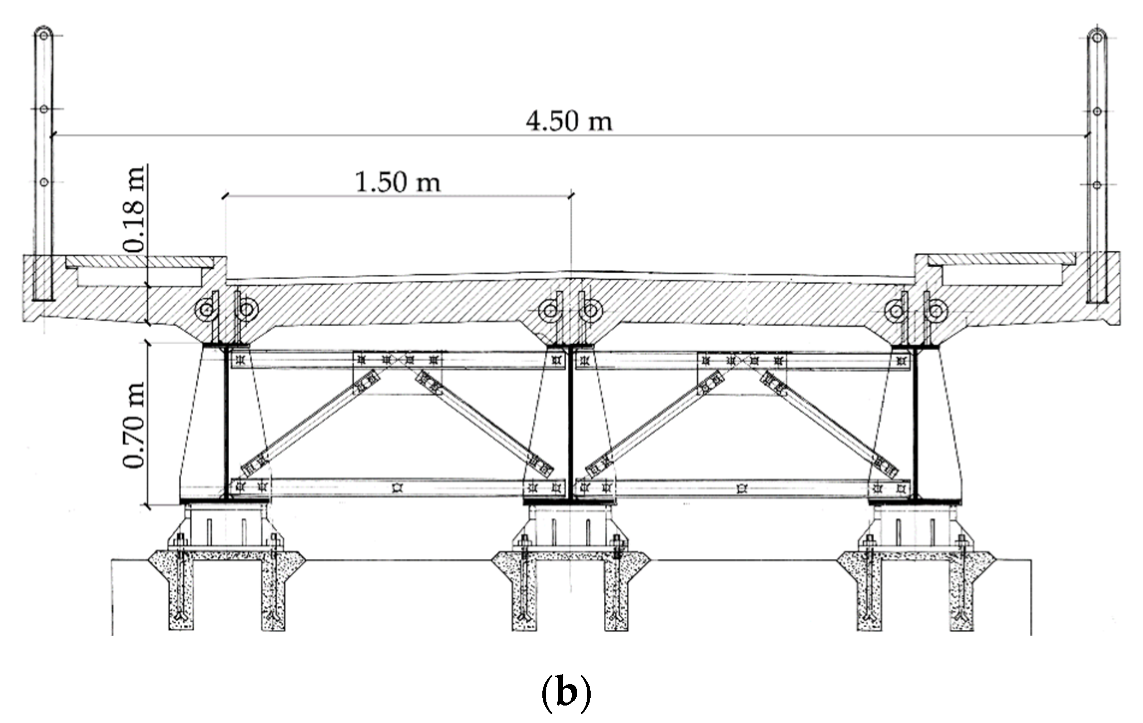 Infrastructures 07 00053 g002b