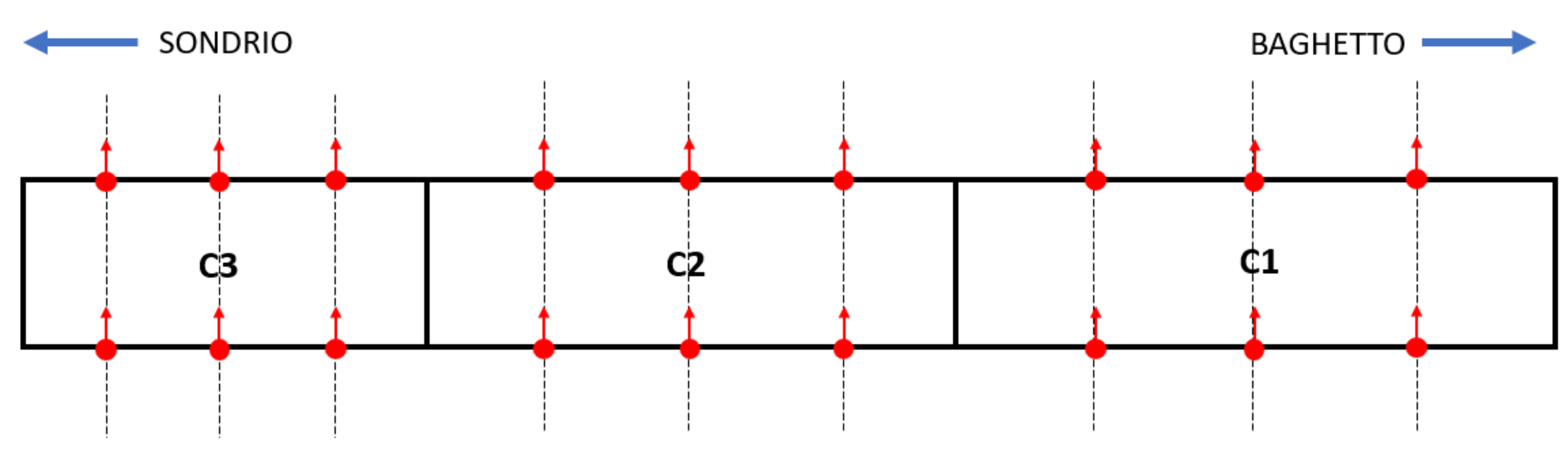 Infrastructures 07 00053 g008