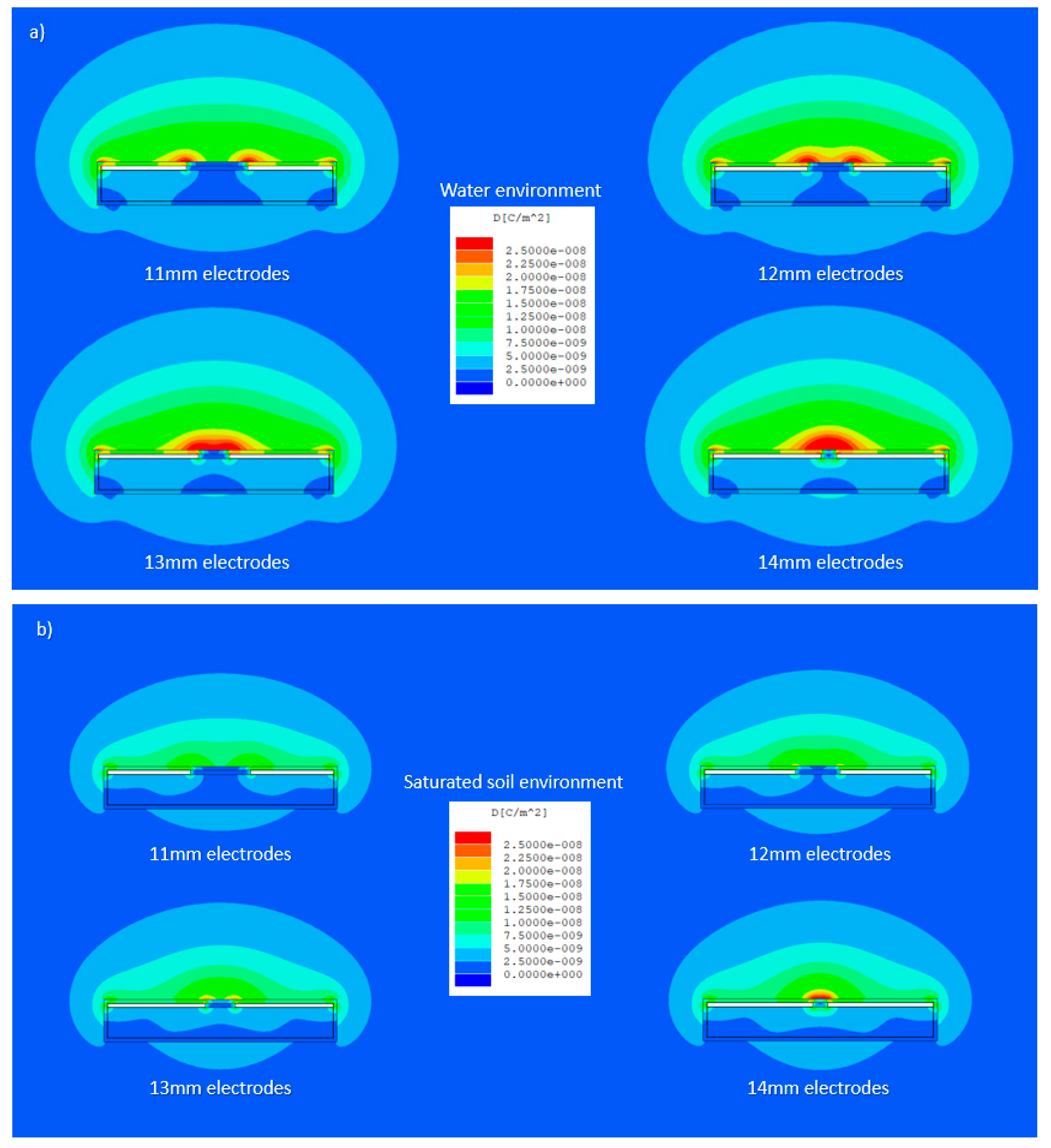 Infrastructures 07 00068 g007