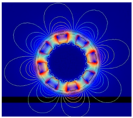 Infrastructures 07 00075 g004