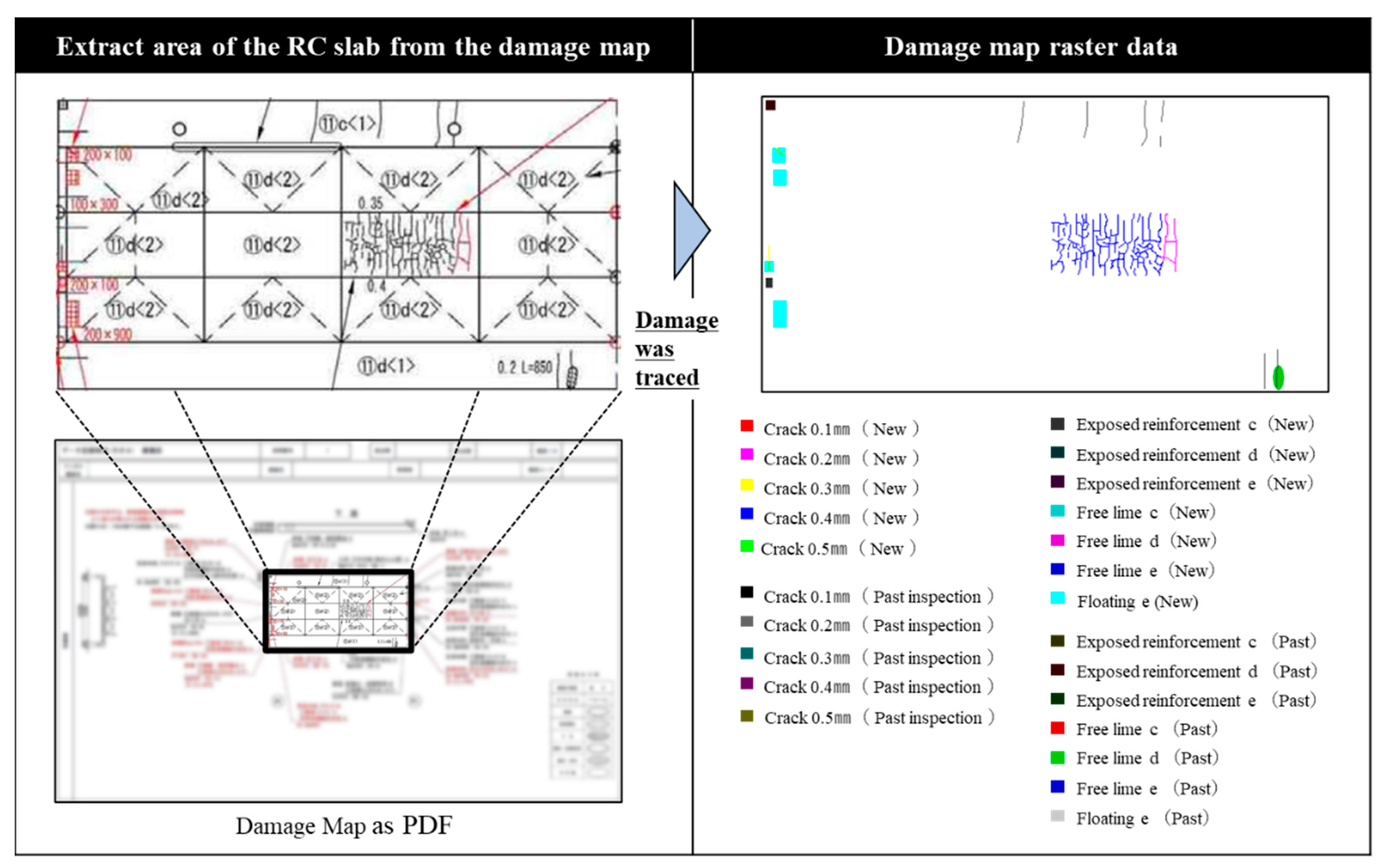 Infrastructures 07 00082 g003