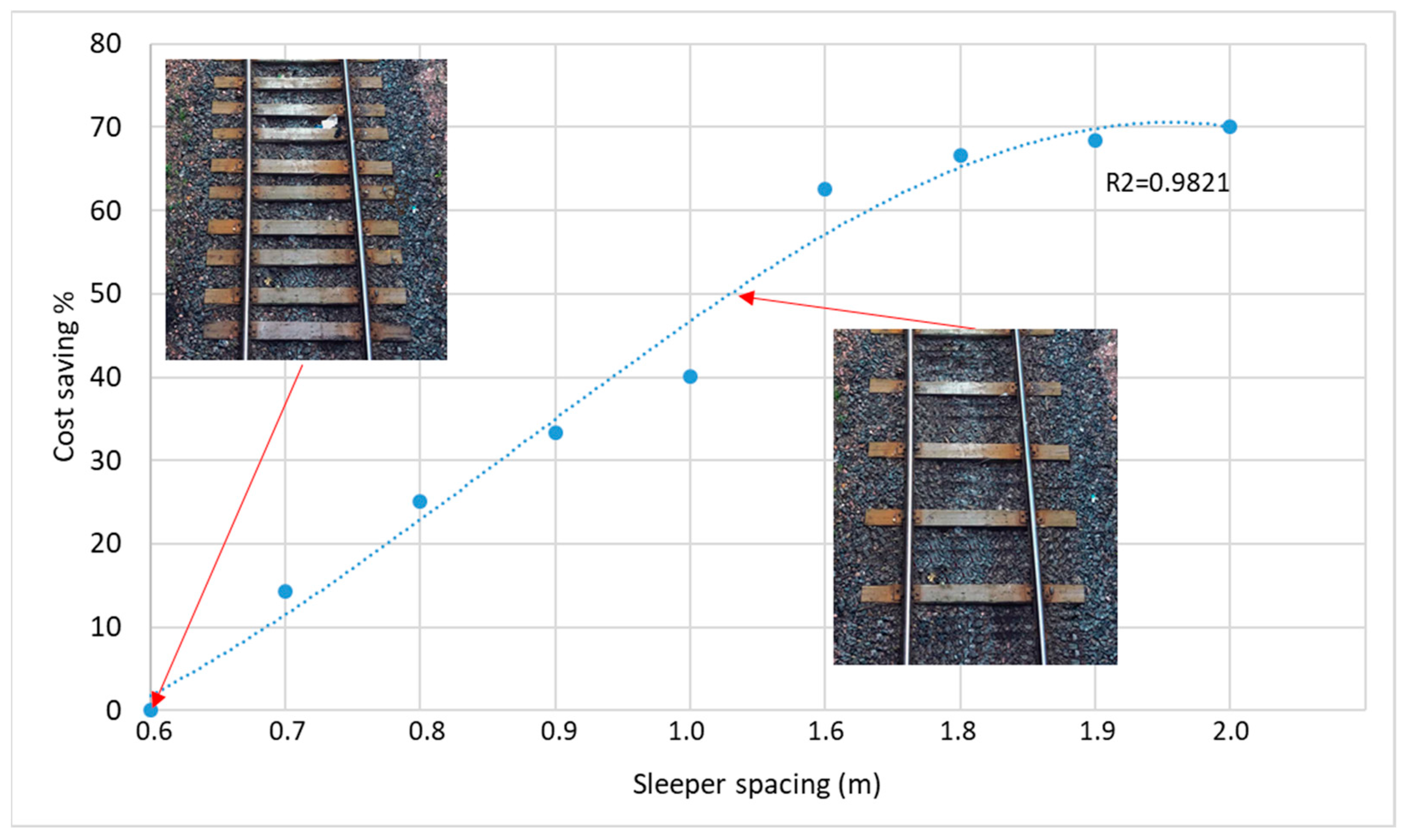 Infrastructures 07 00083 g001