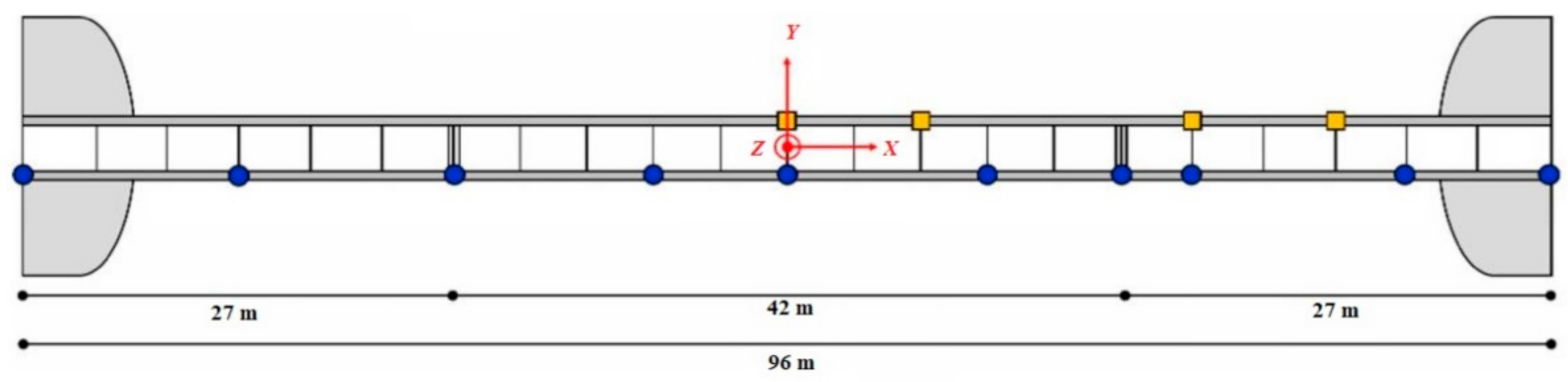 Infrastructures 07 00098 g003
