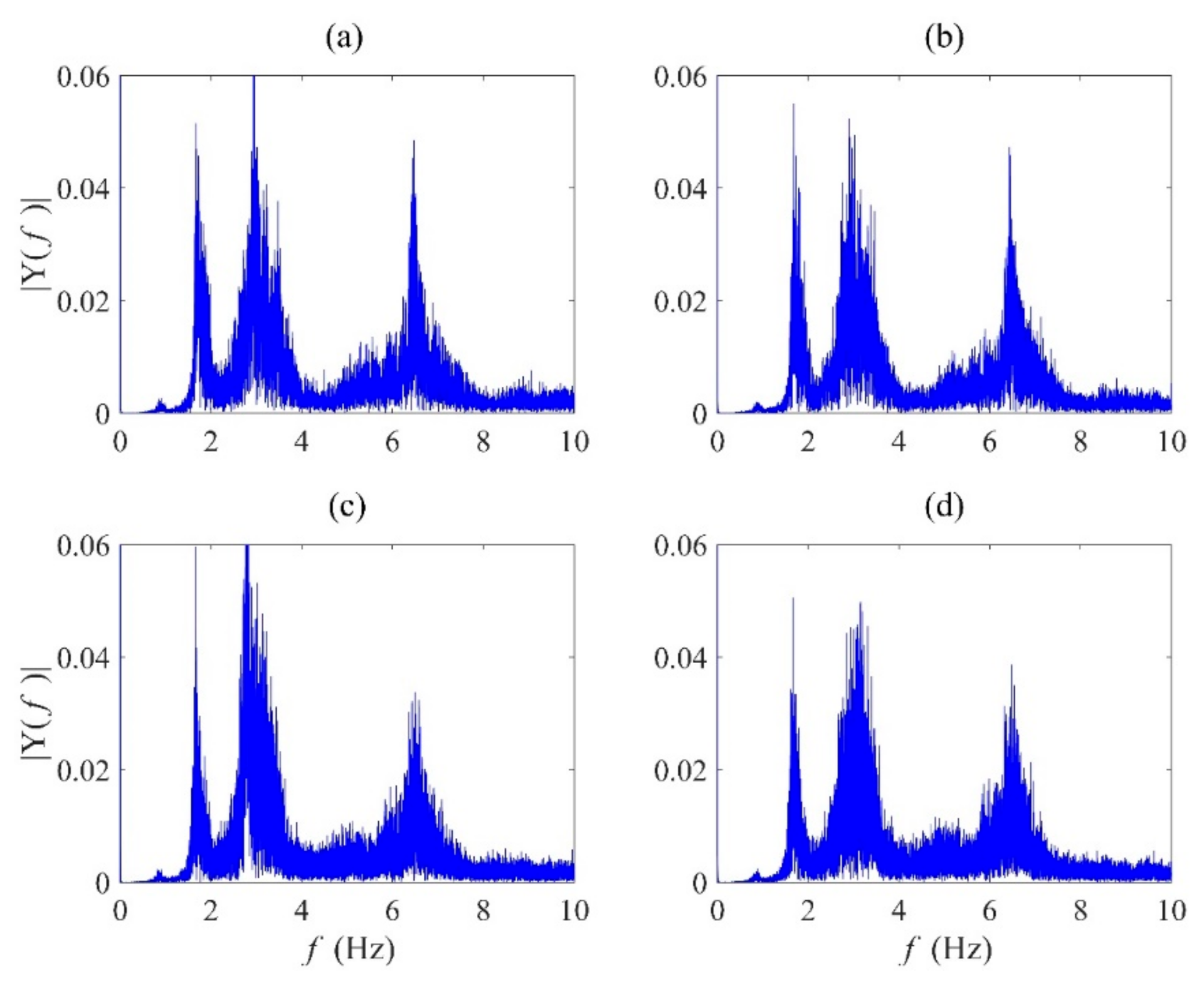 Infrastructures 07 00098 g006