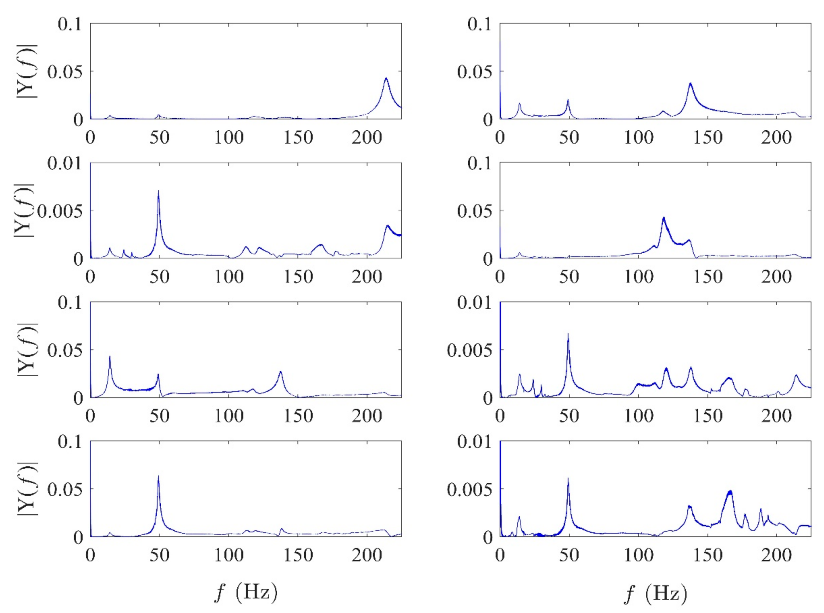 Infrastructures 07 00098 g011