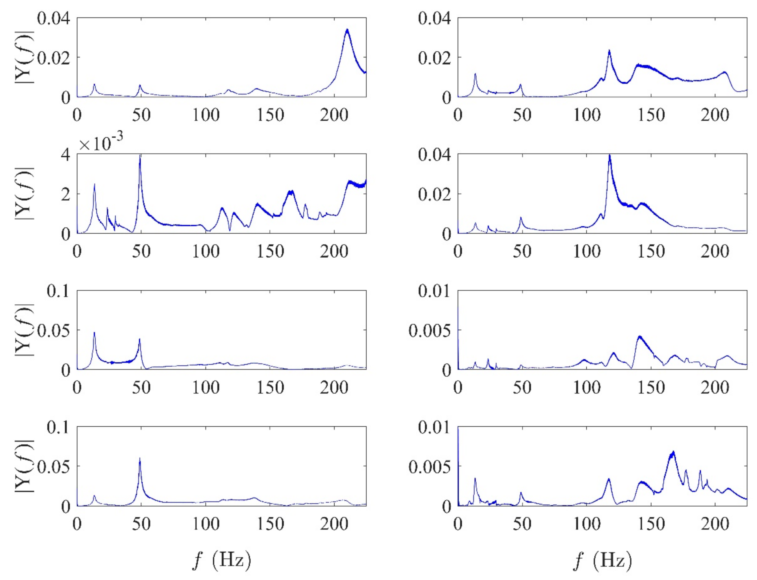 Infrastructures 07 00098 g012