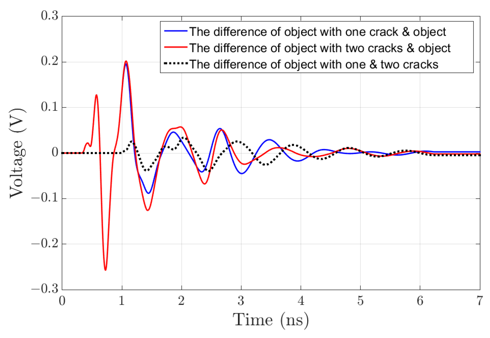 Infrastructures 07 00104 g004