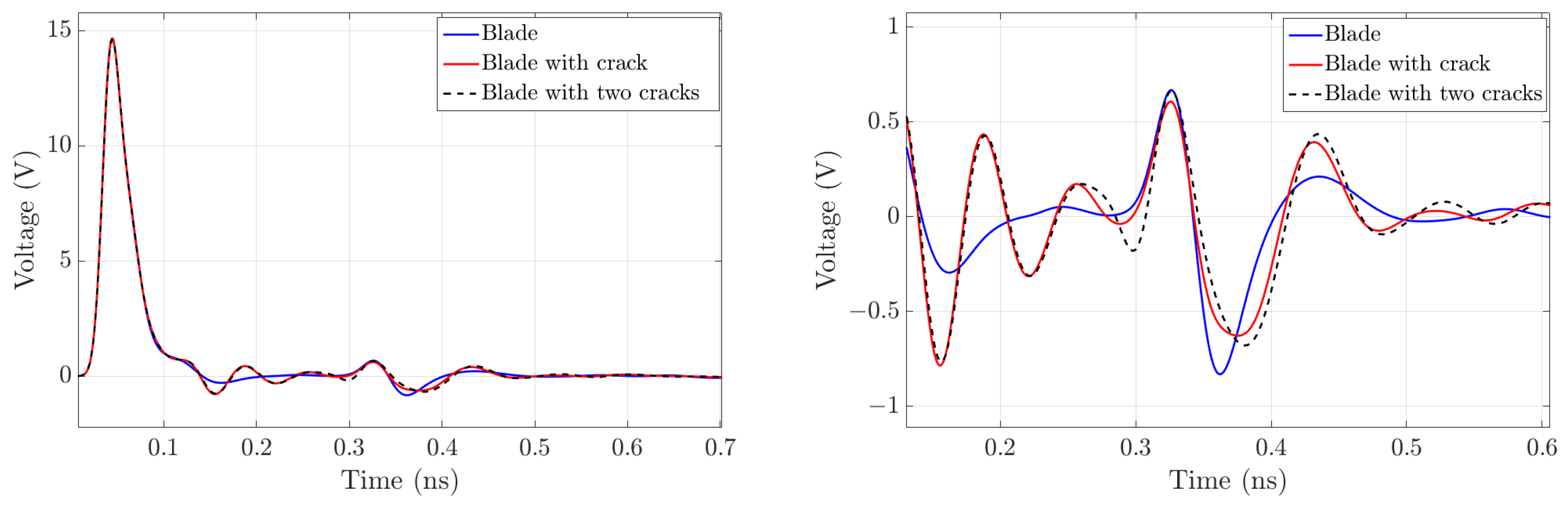 Infrastructures 07 00104 g008