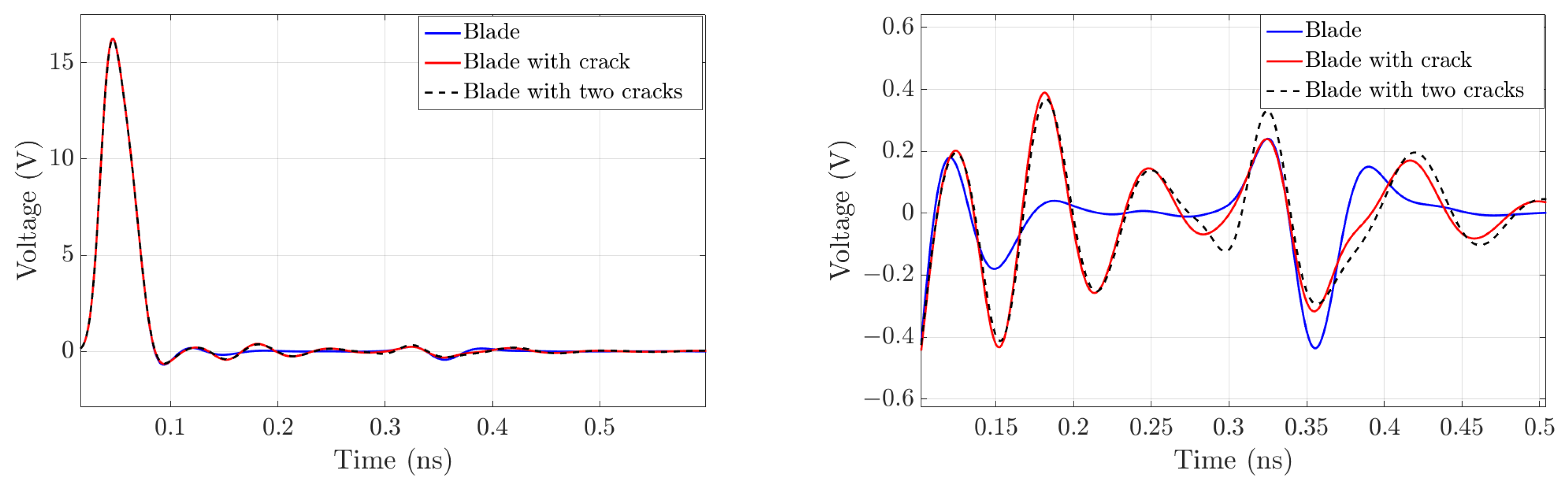 Infrastructures 07 00104 g010