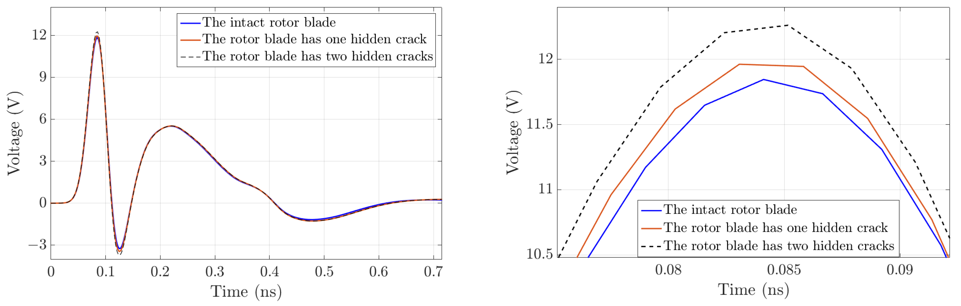 Infrastructures 07 00104 g032