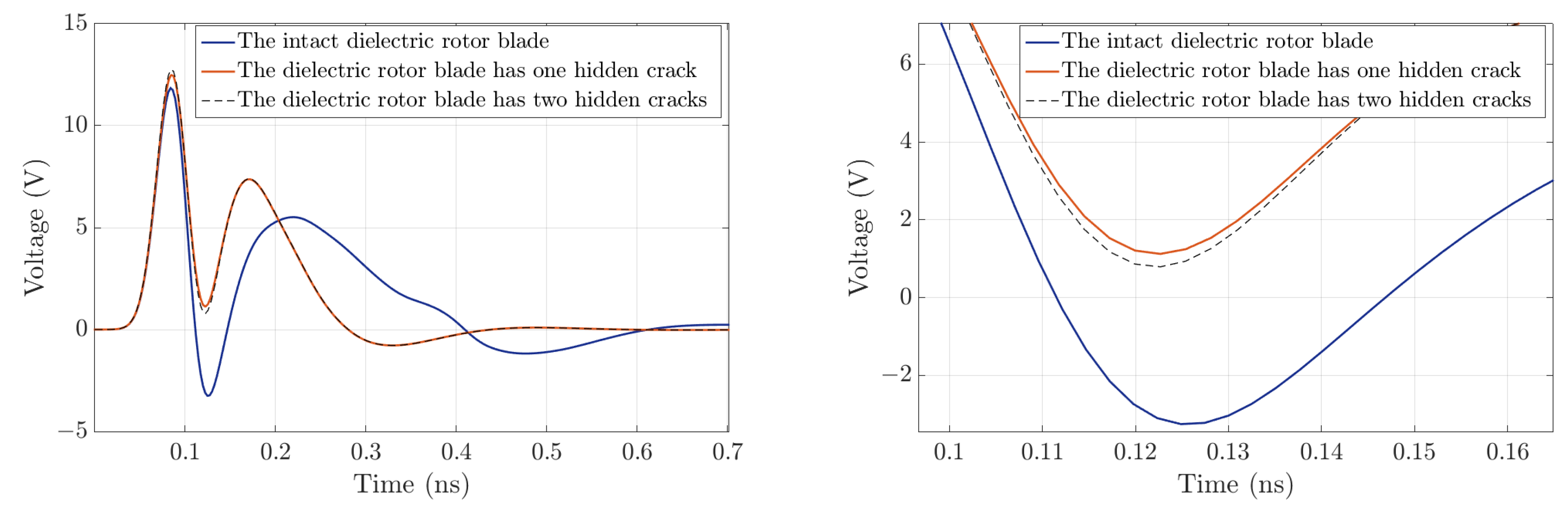 Infrastructures 07 00104 g033