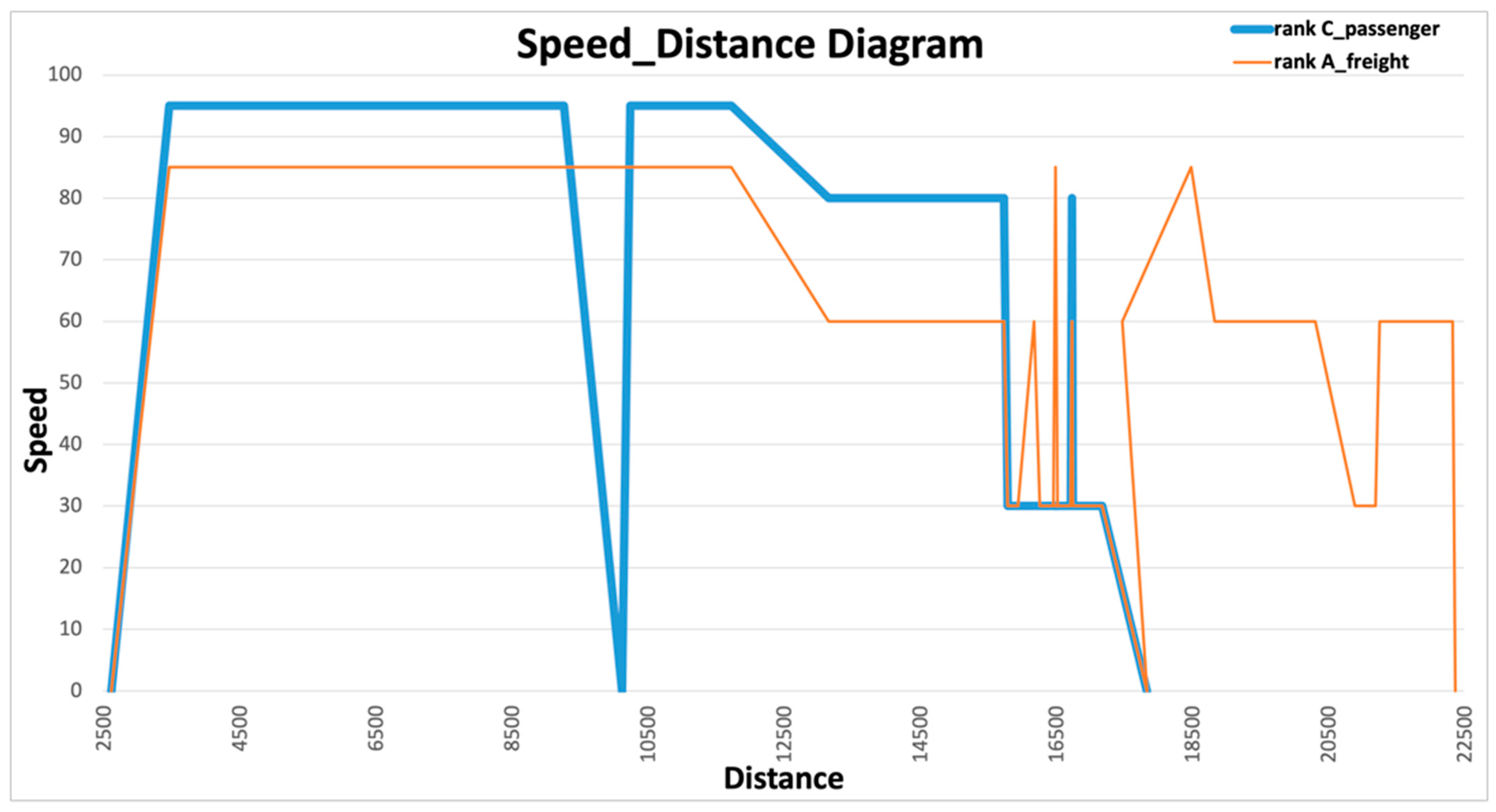 Infrastructures 07 00106 g004