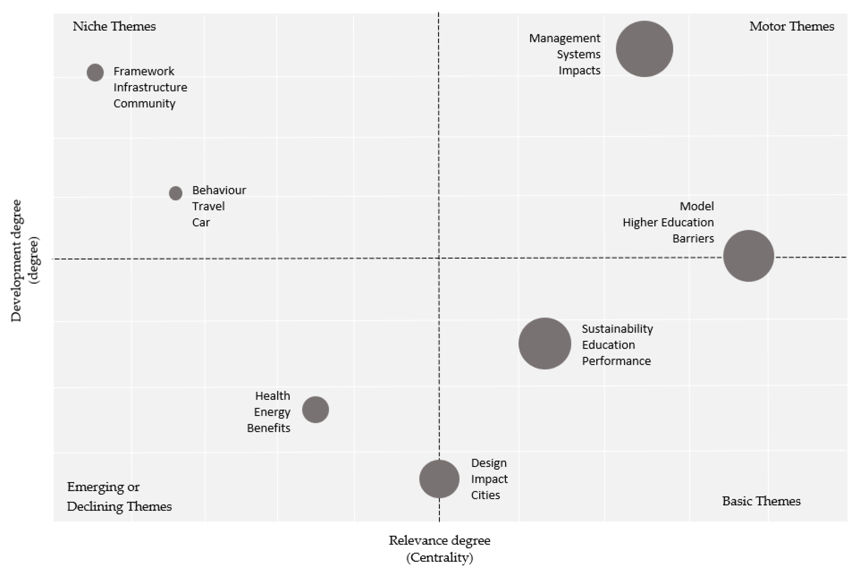Infrastructures 07 00109 g004