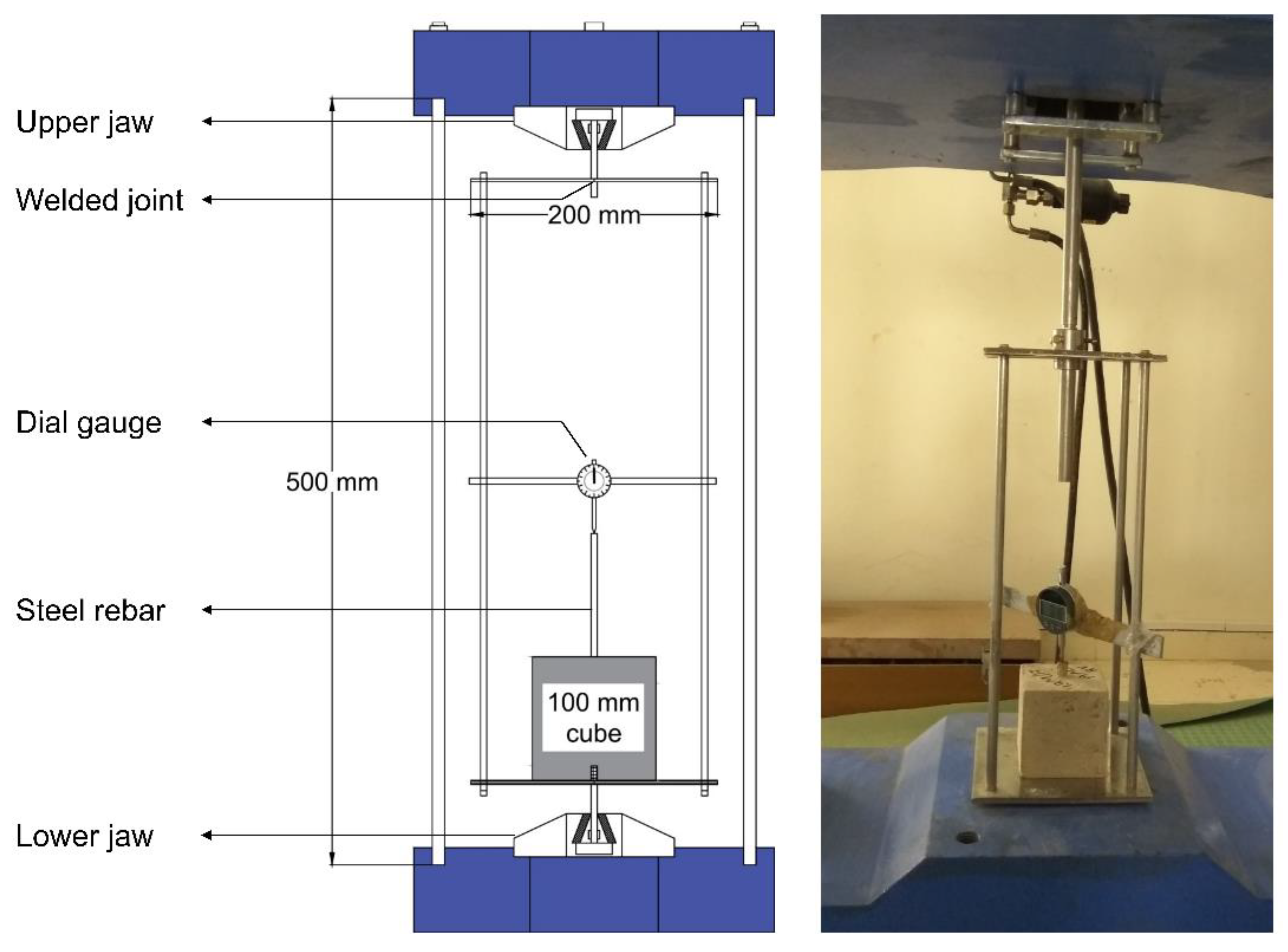 Infrastructures 07 00119 g002
