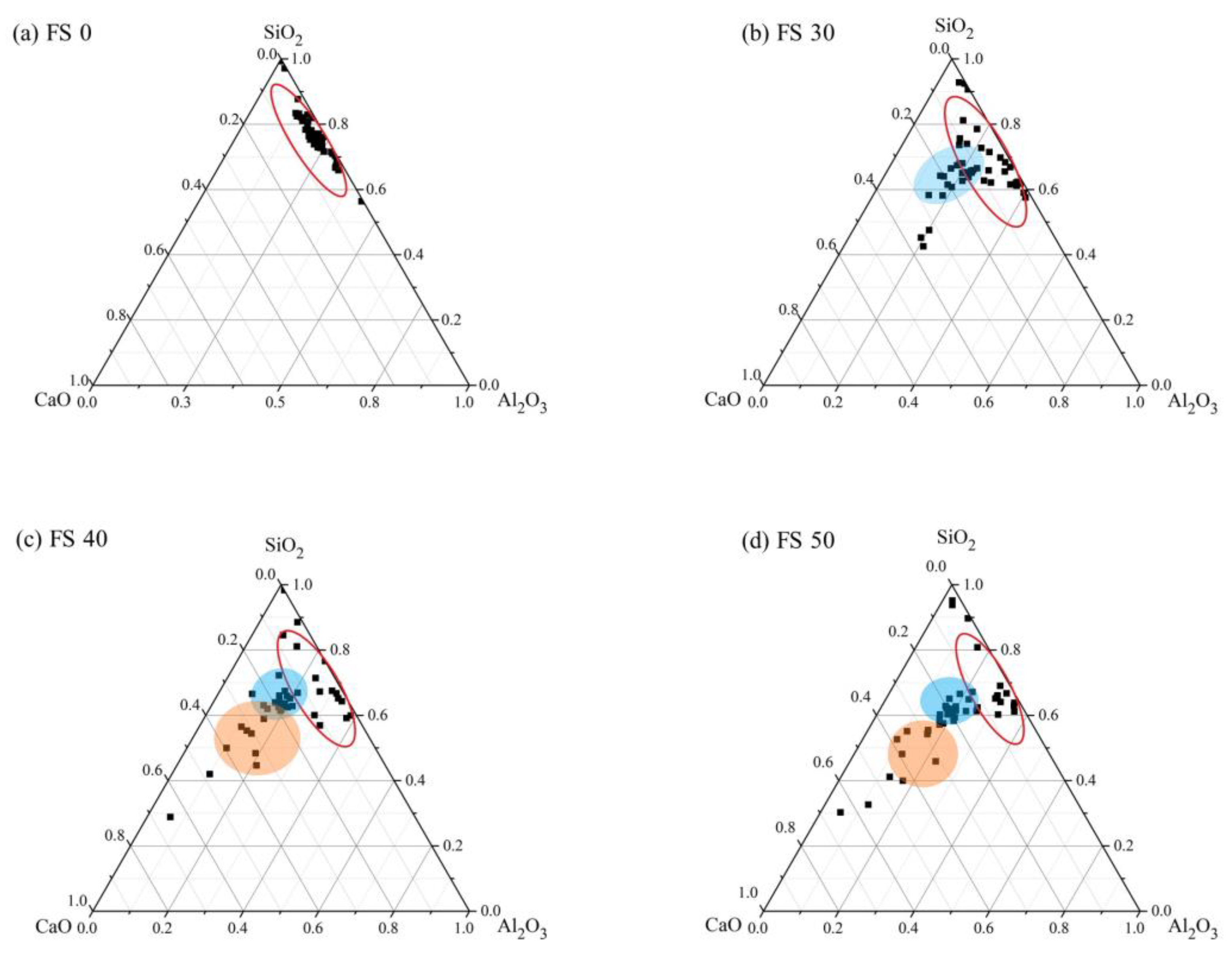 Infrastructures 07 00119 g019