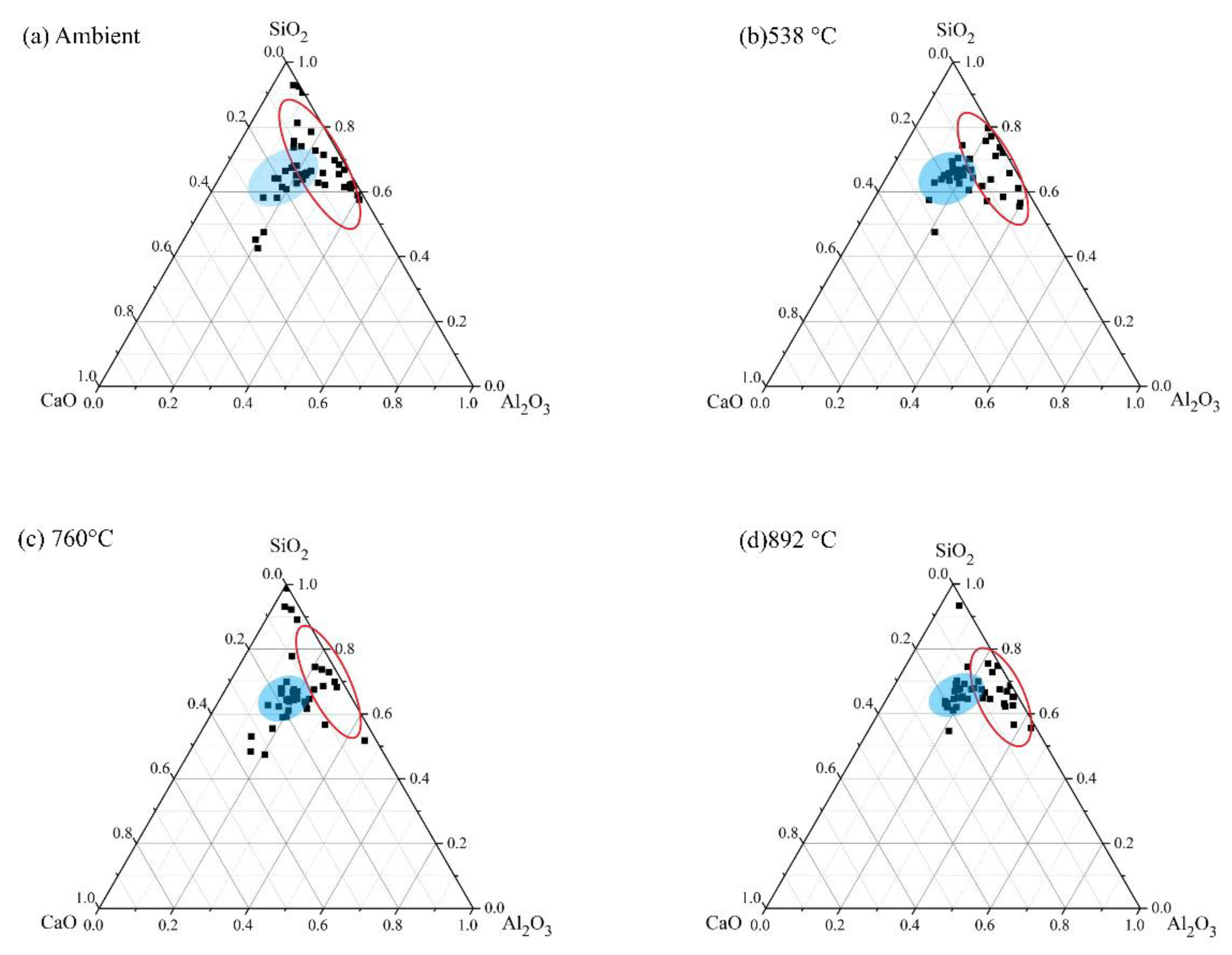 Infrastructures 07 00119 g021