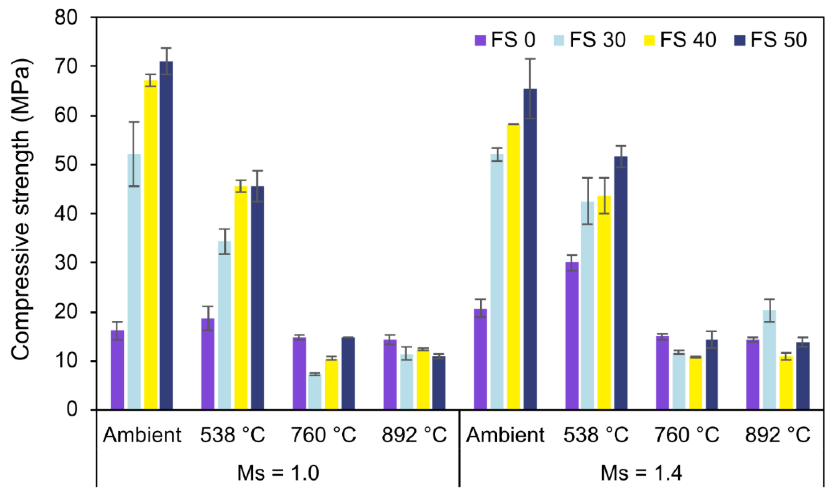 Infrastructures 07 00119 g024
