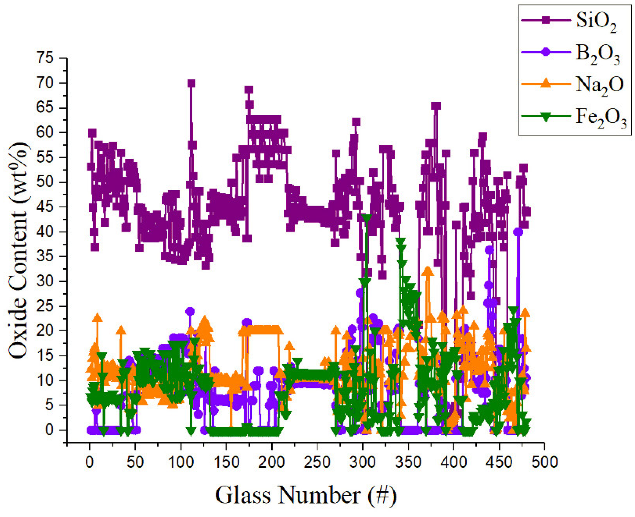 Infrastructures 07 00120 g001 Infrastructures 07 00120 g001