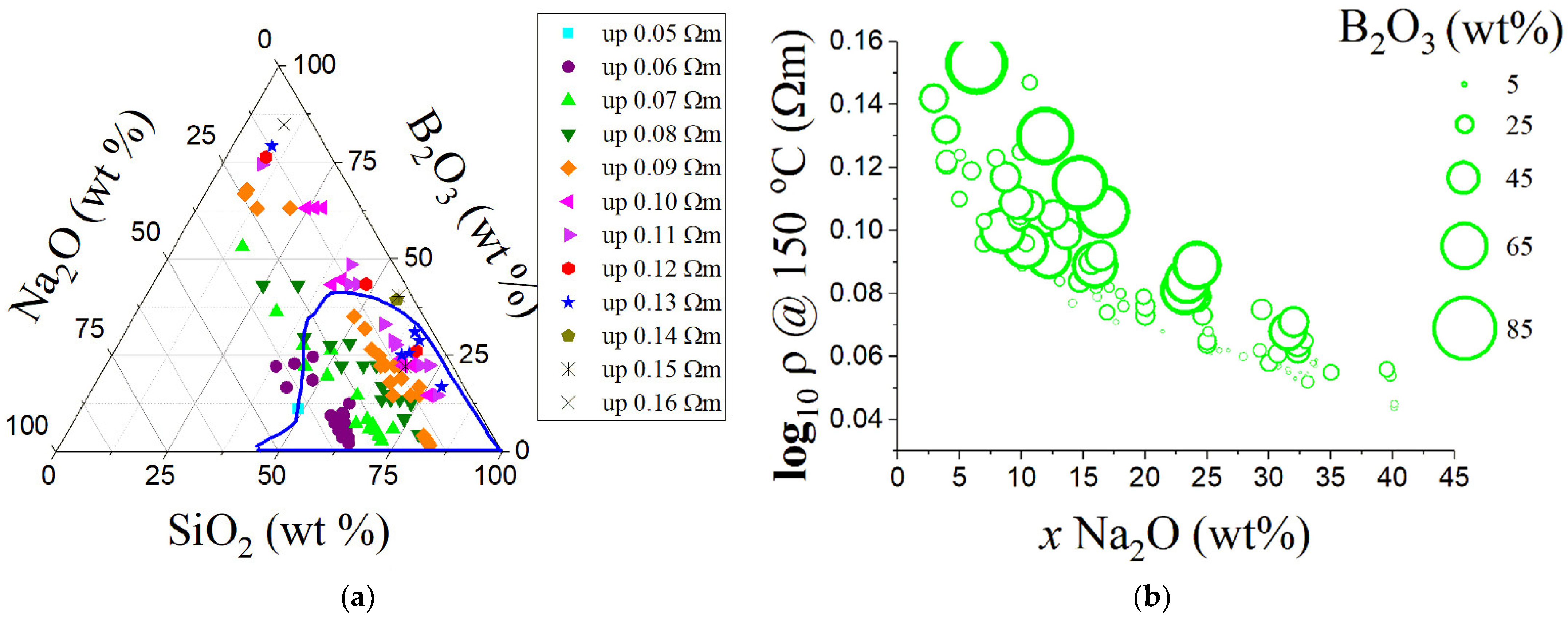 Infrastructures 07 00120 g008 Infrastructures 07 00120 g008