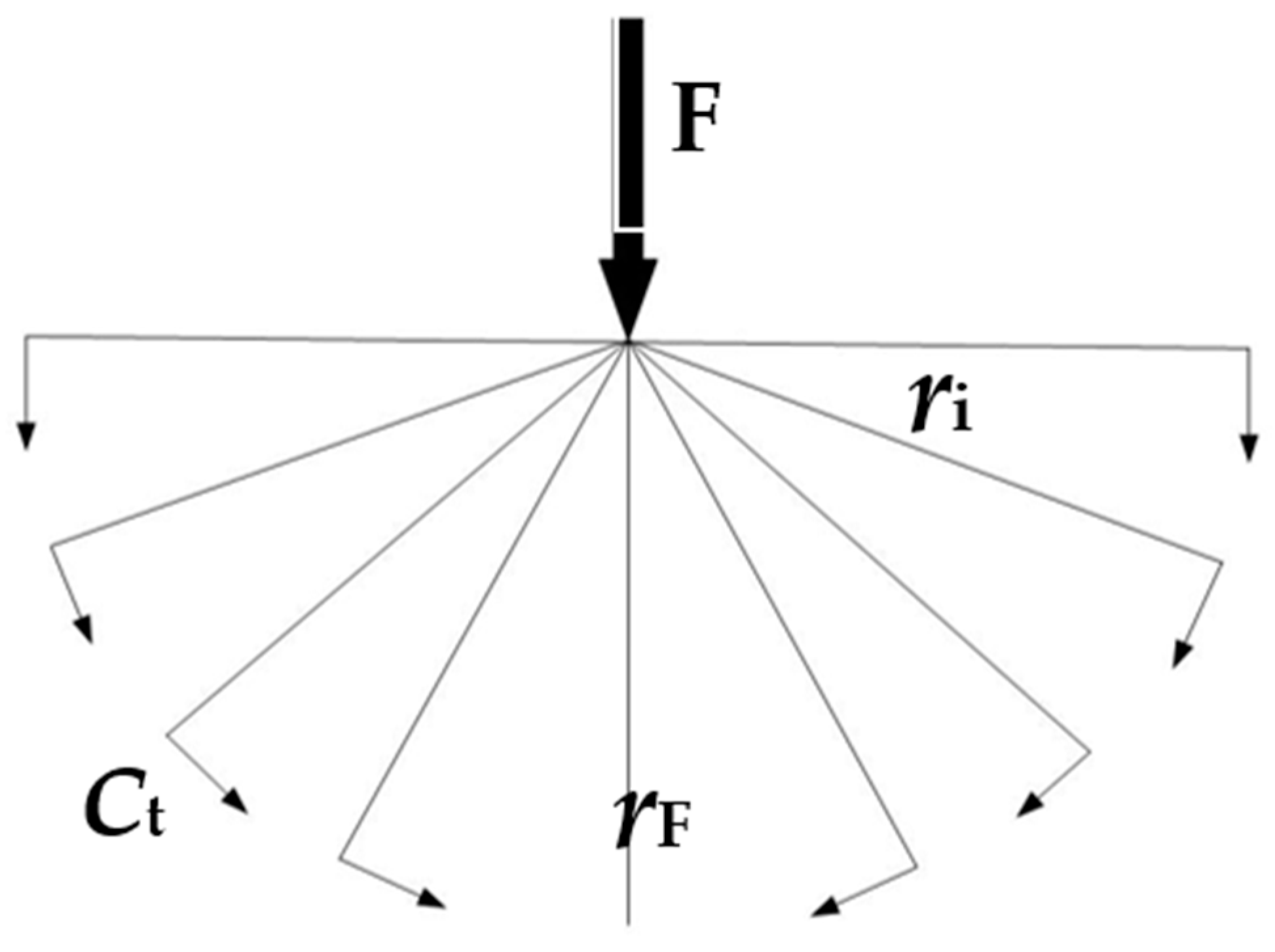 Infrastructures 07 00124 g002